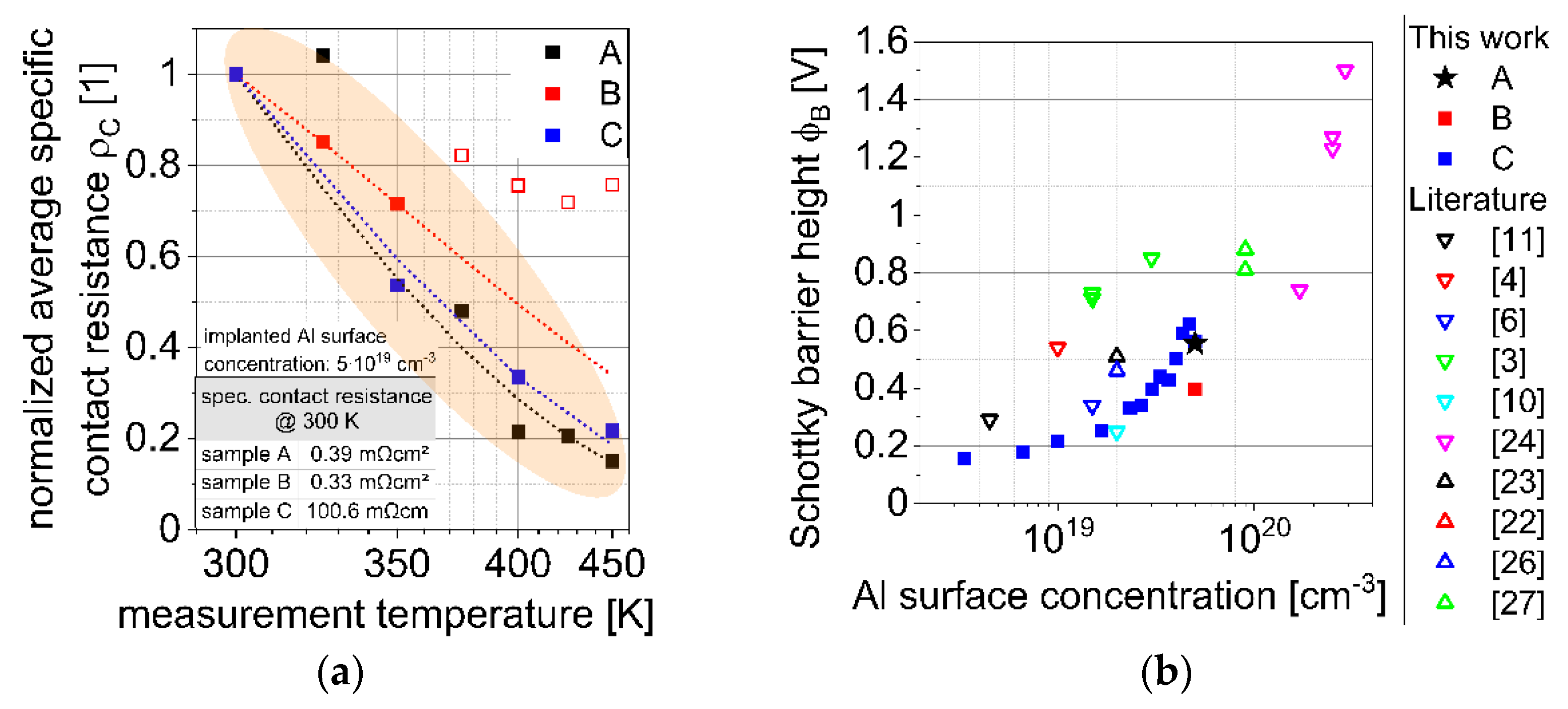 Materials 15 00050 g002 550