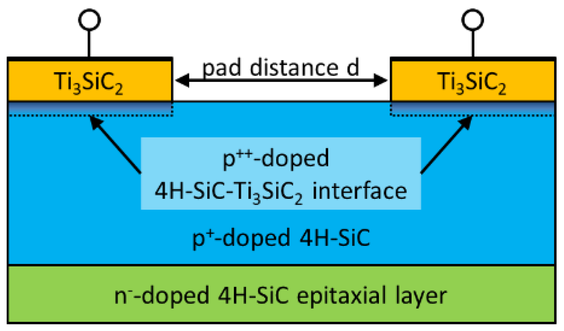 Materials 15 00050 g004 550