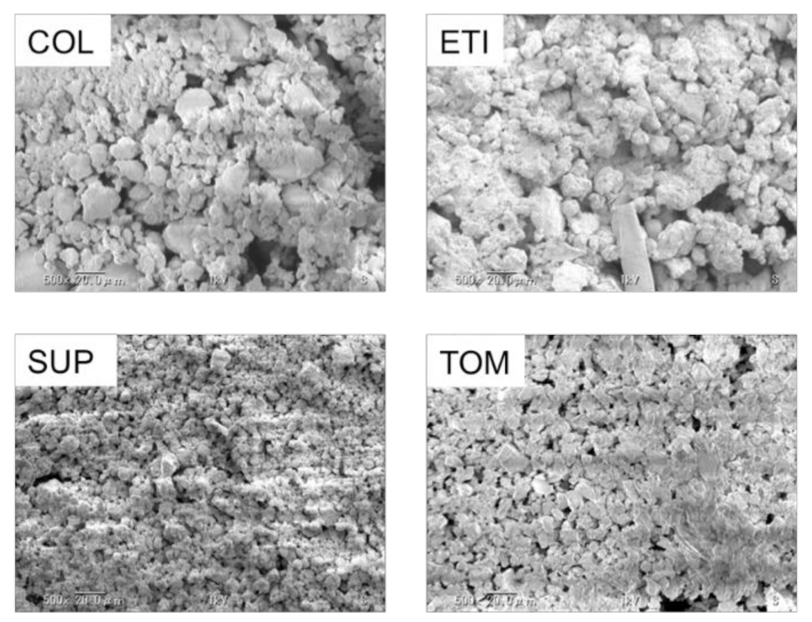 Materials 15 00051 g001 Materials 15 00051 g001