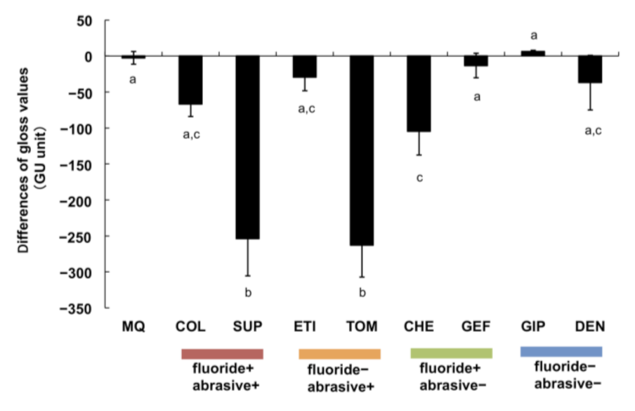 Materials 15 00051 g004 Materials 15 00051 g004