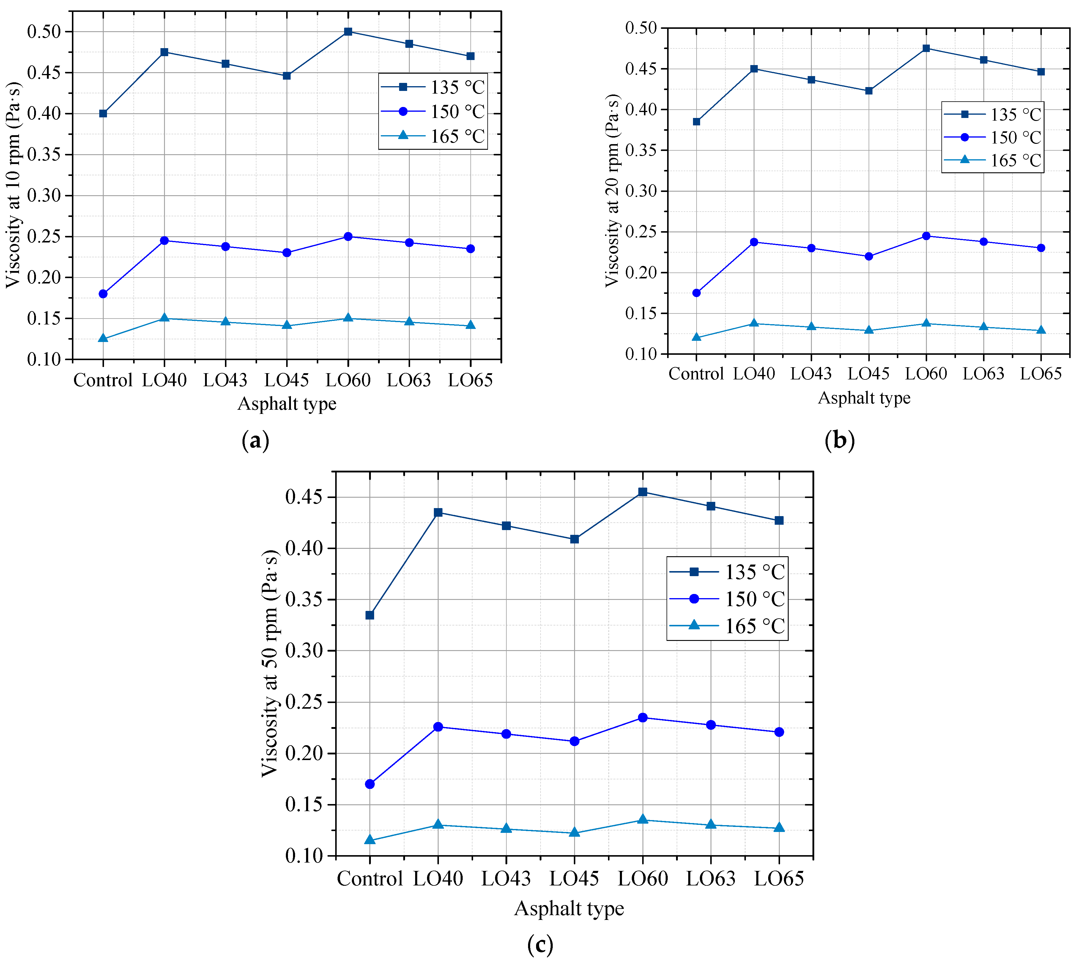 Materials 15 00052 g002 550