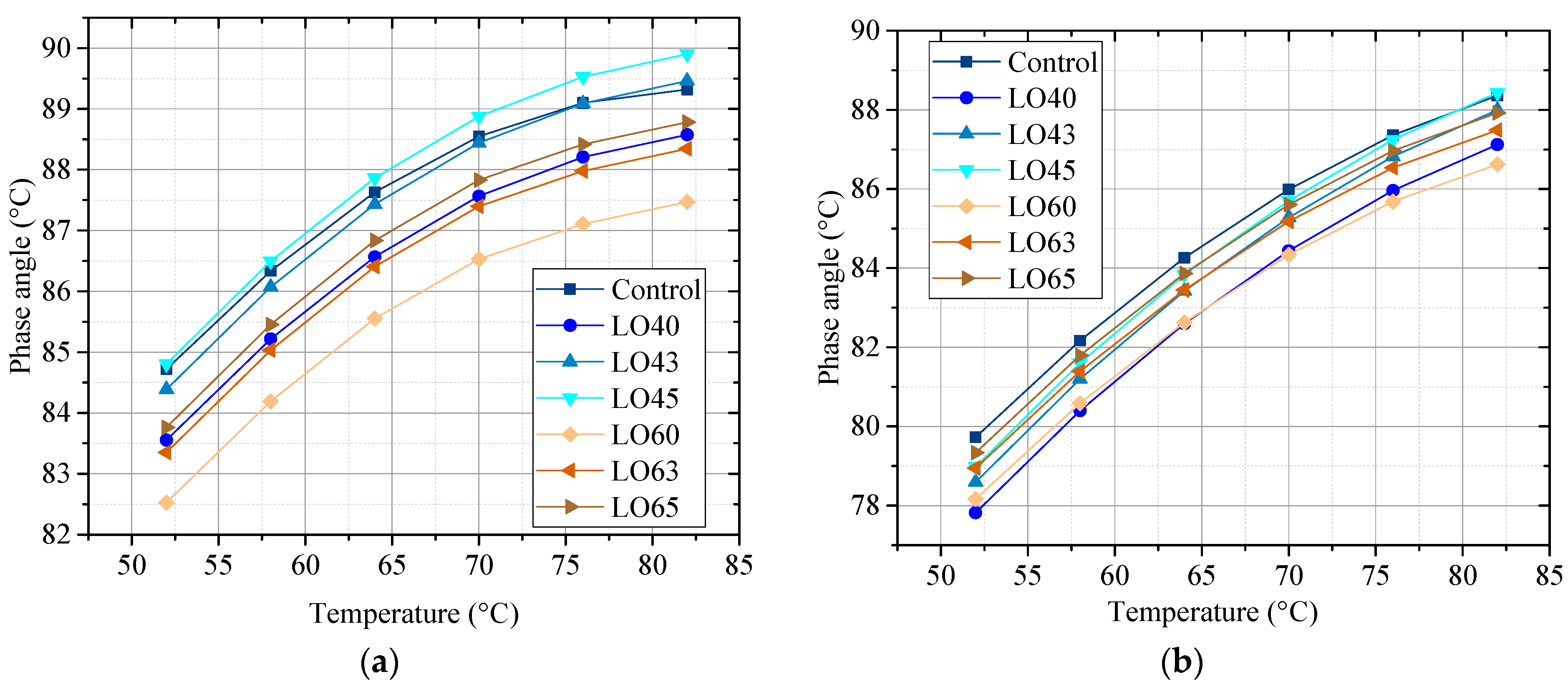 Materials 15 00052 g004 550