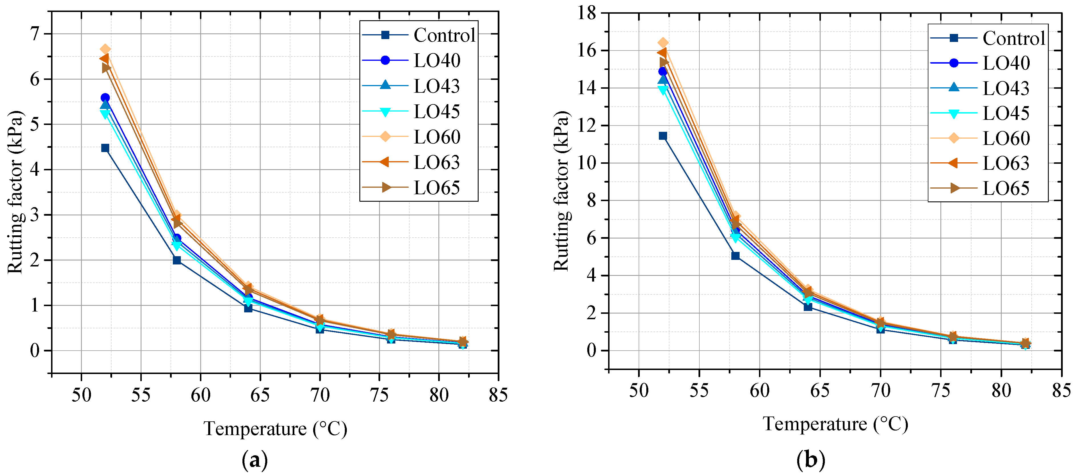 Materials 15 00052 g005 550