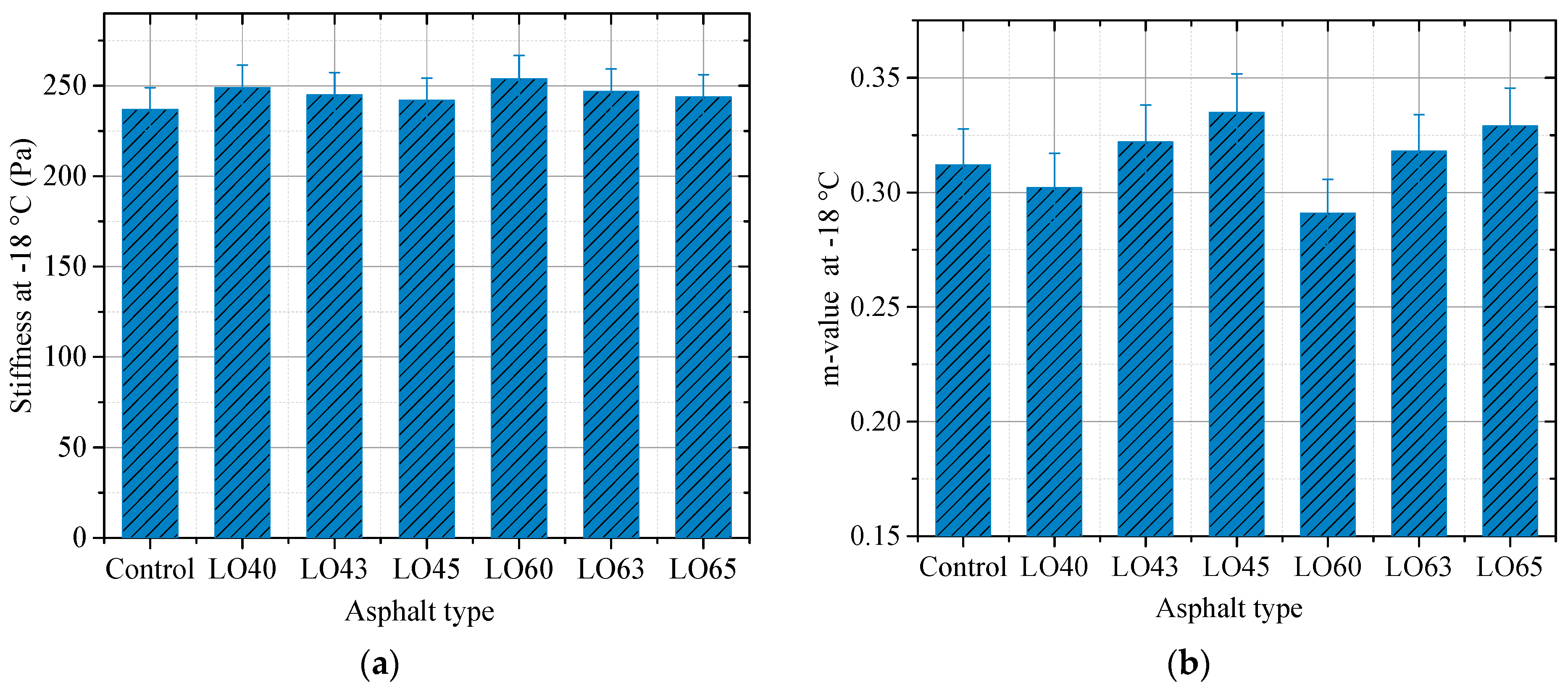 Materials 15 00052 g006 550