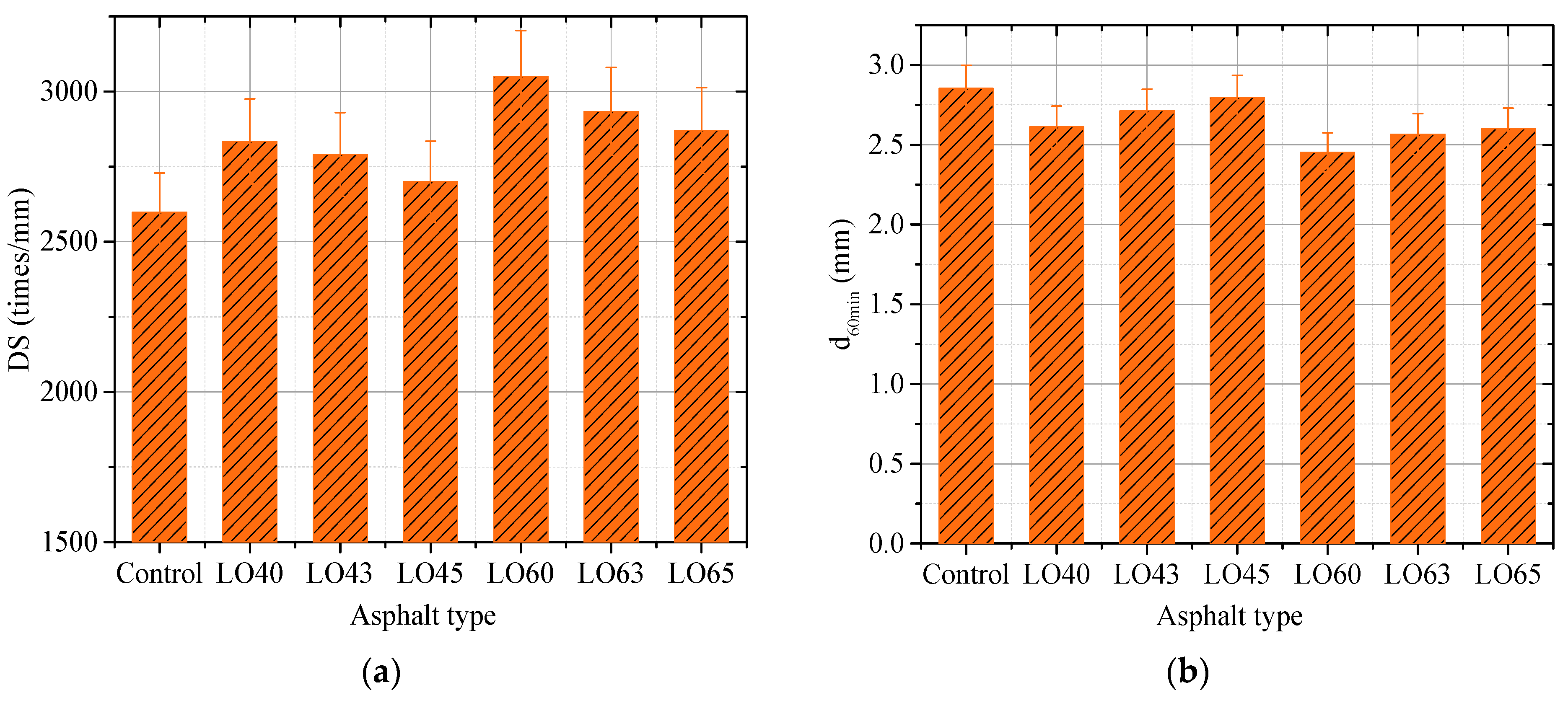 Materials 15 00052 g008 550