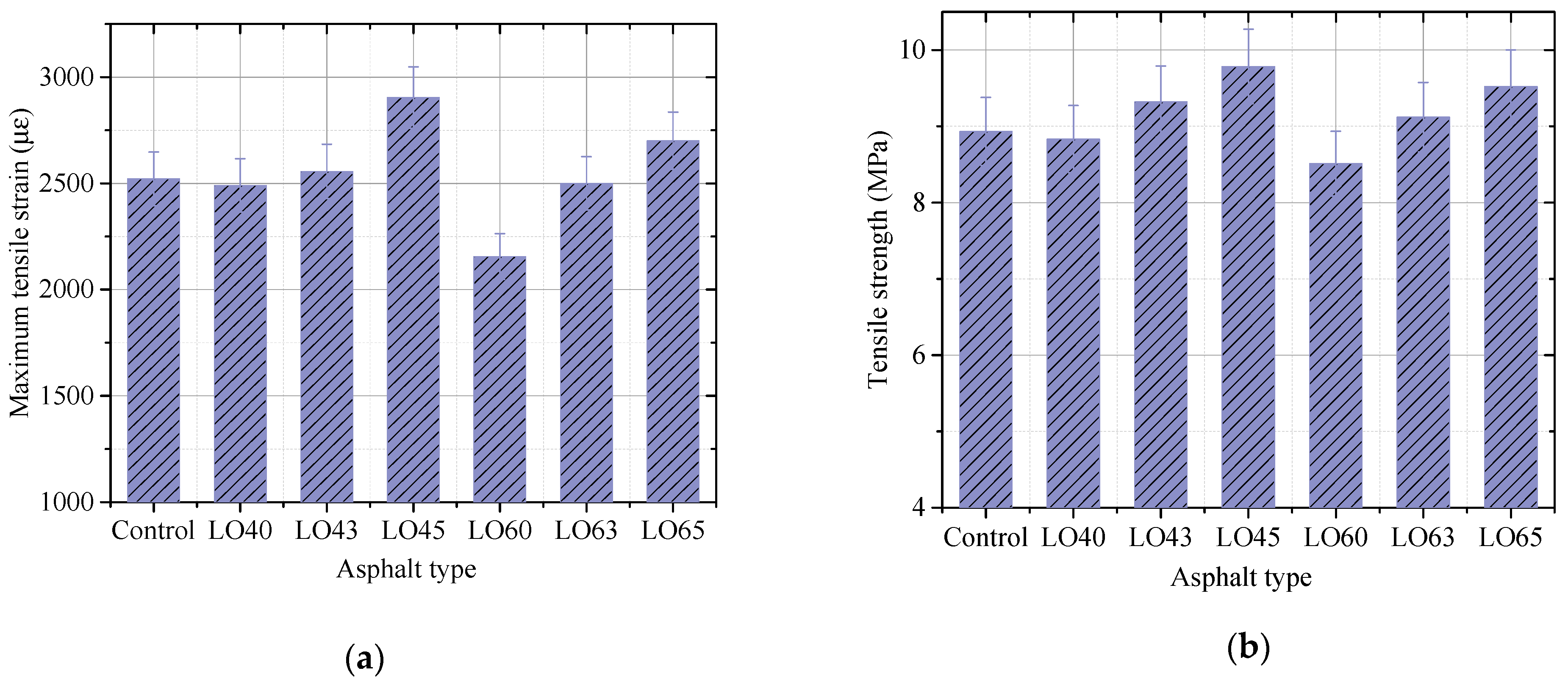 Materials 15 00052 g009 550