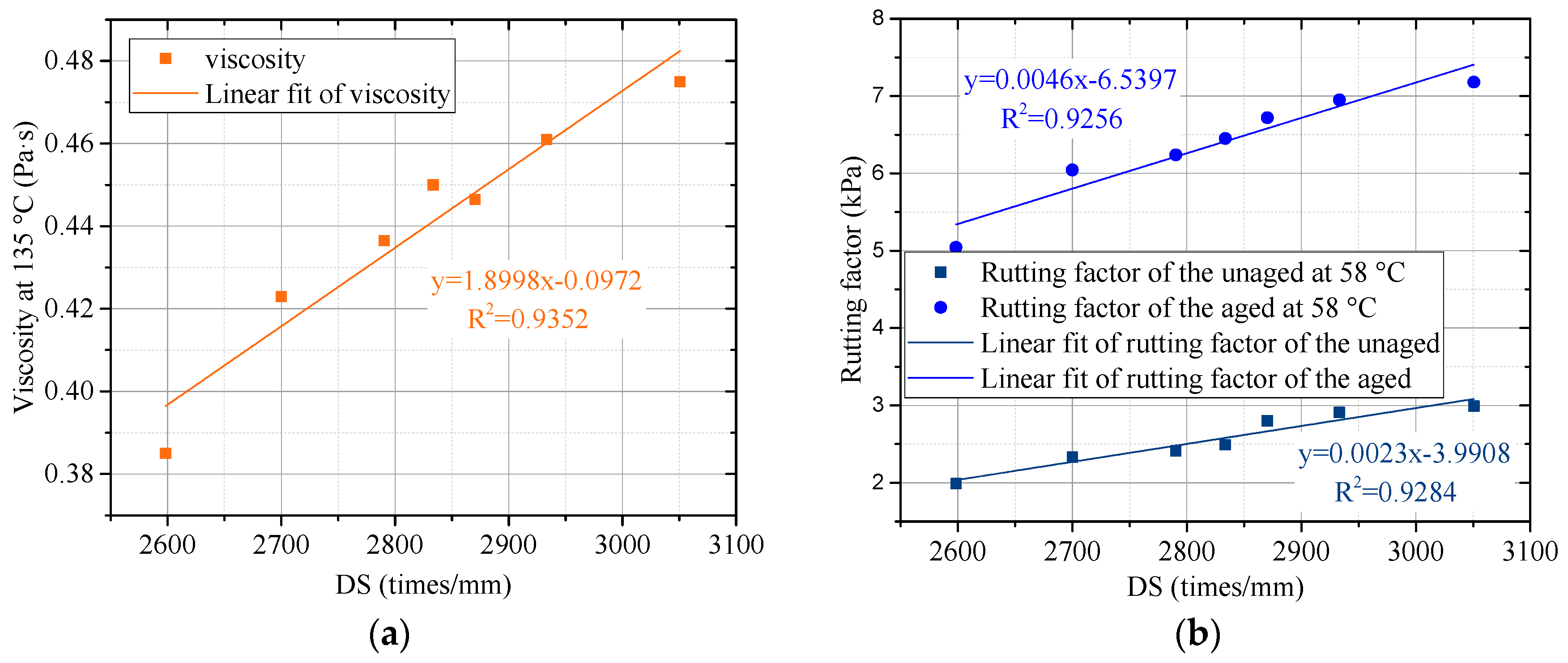 Materials 15 00052 g010 550