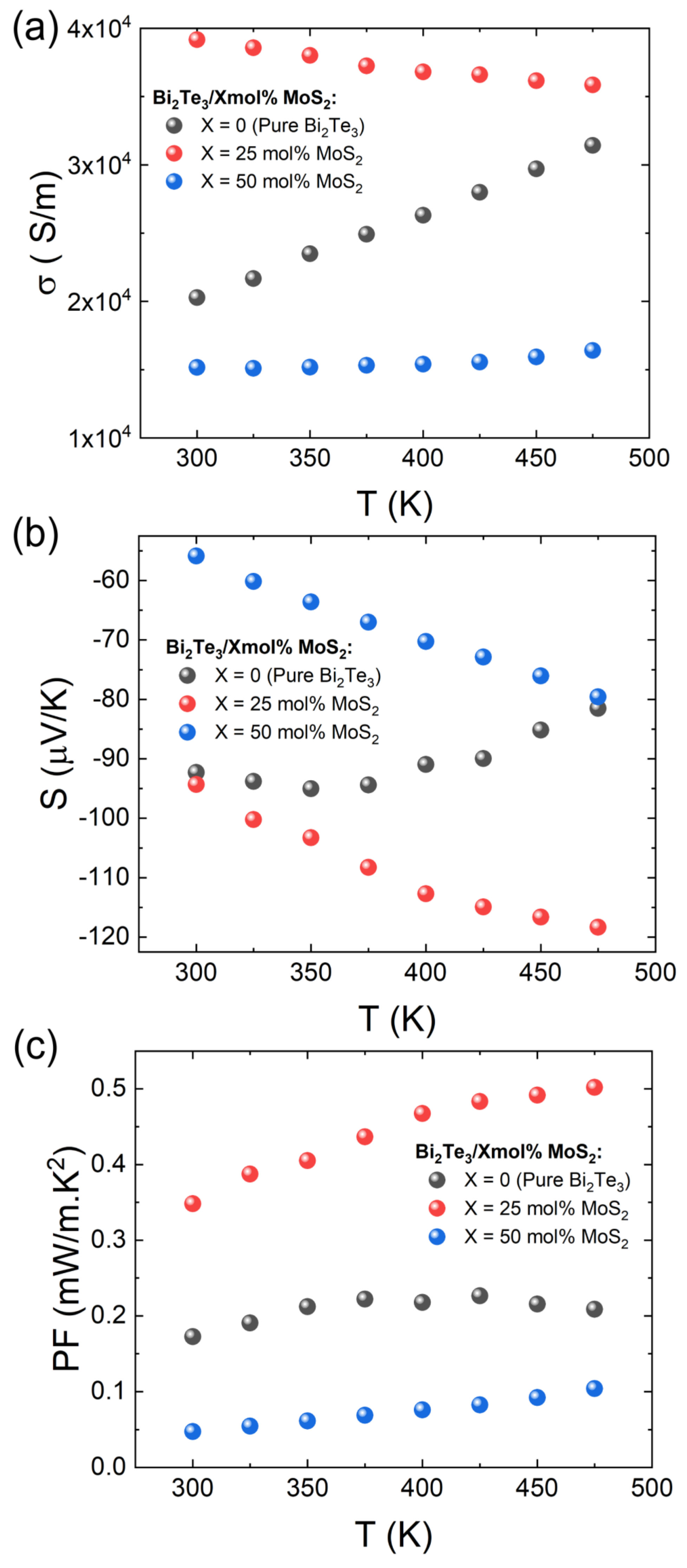 Materials 15 00053 g003