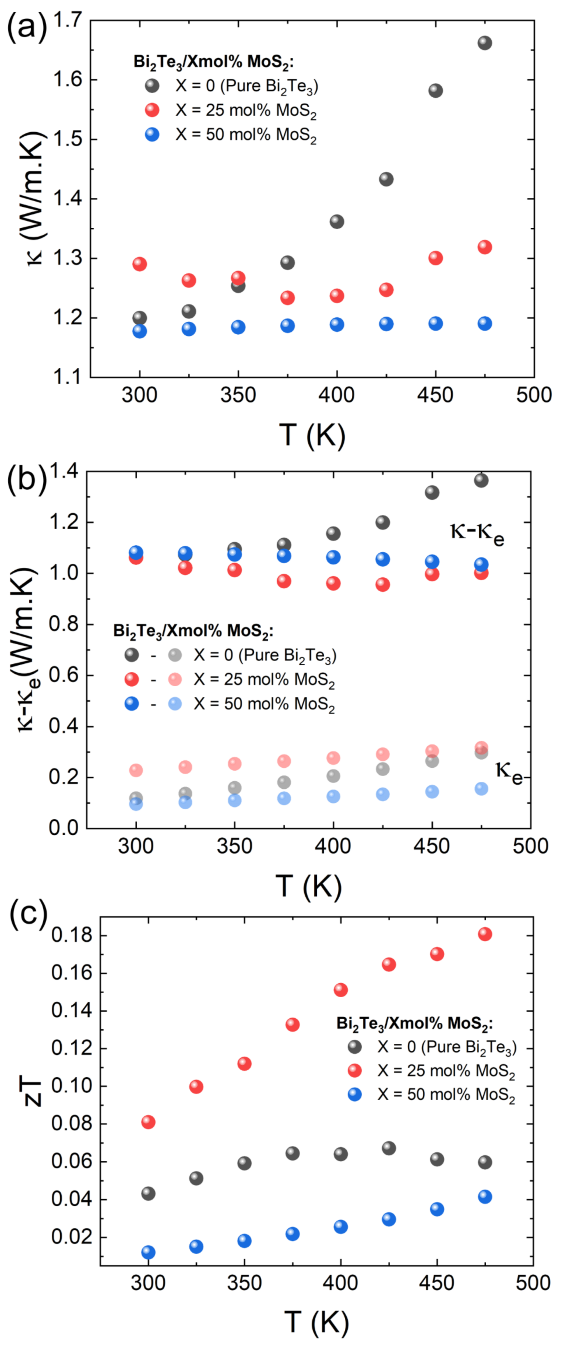 Materials 15 00053 g004