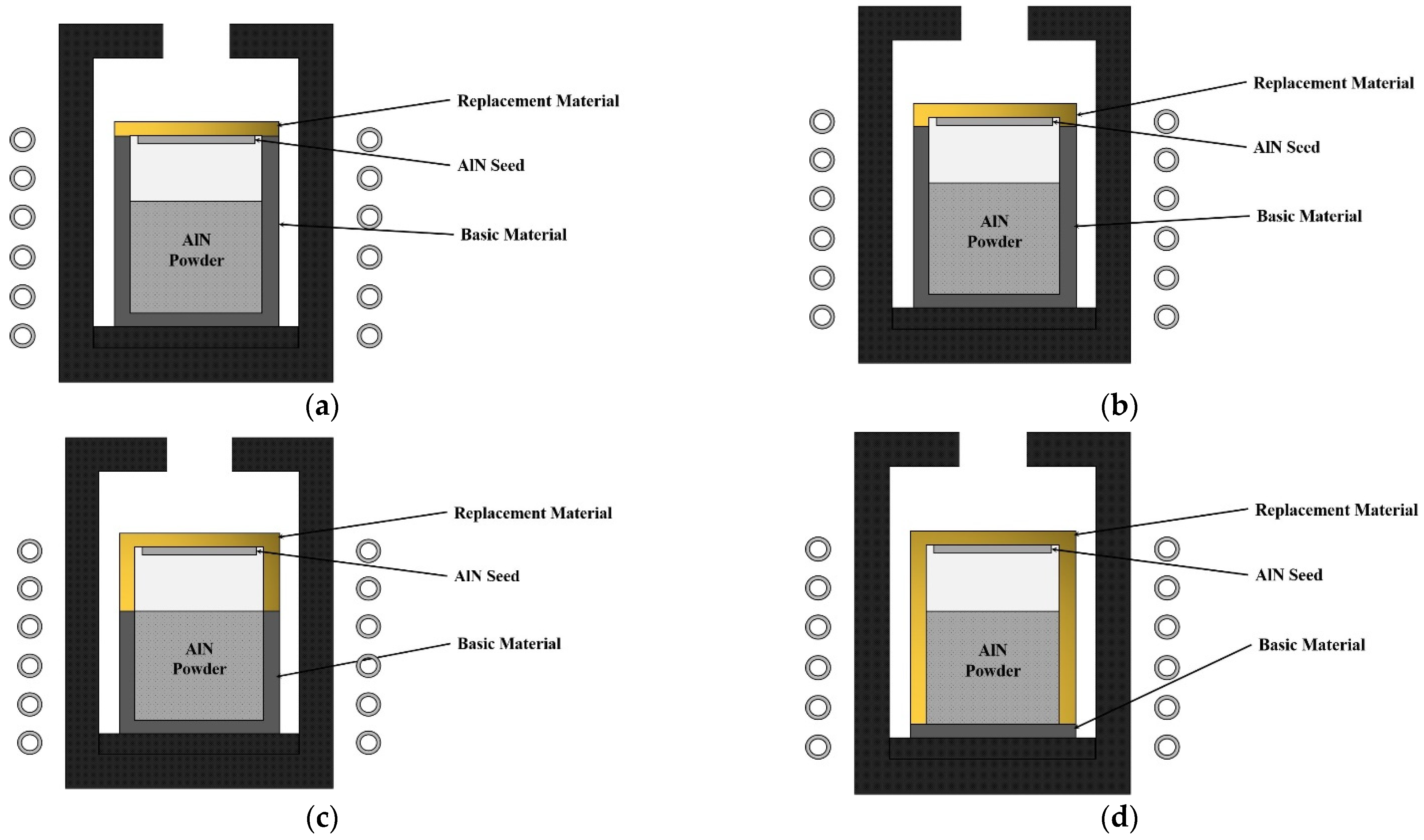Materials 15 00054 g005