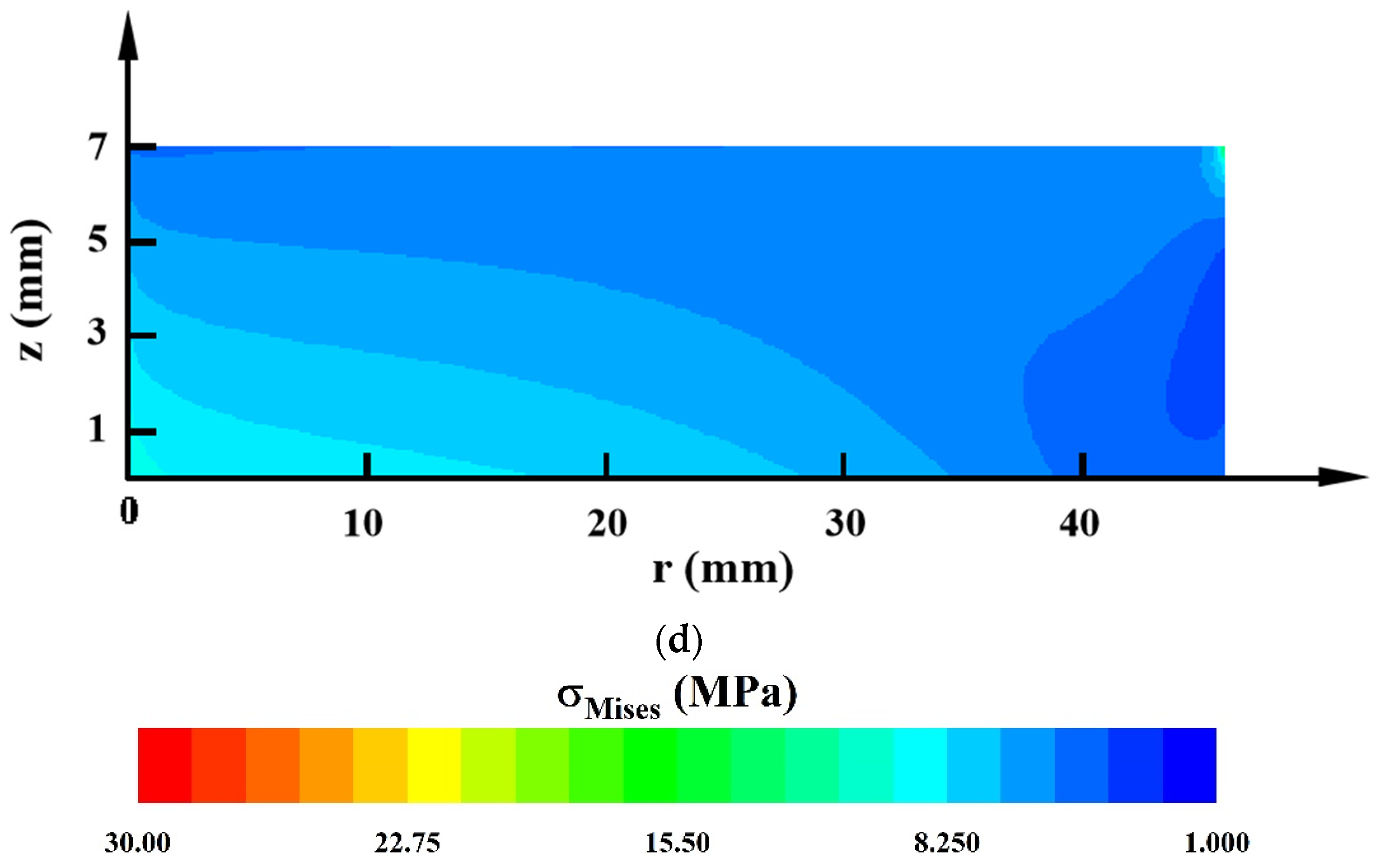 Materials 15 00054 g008b