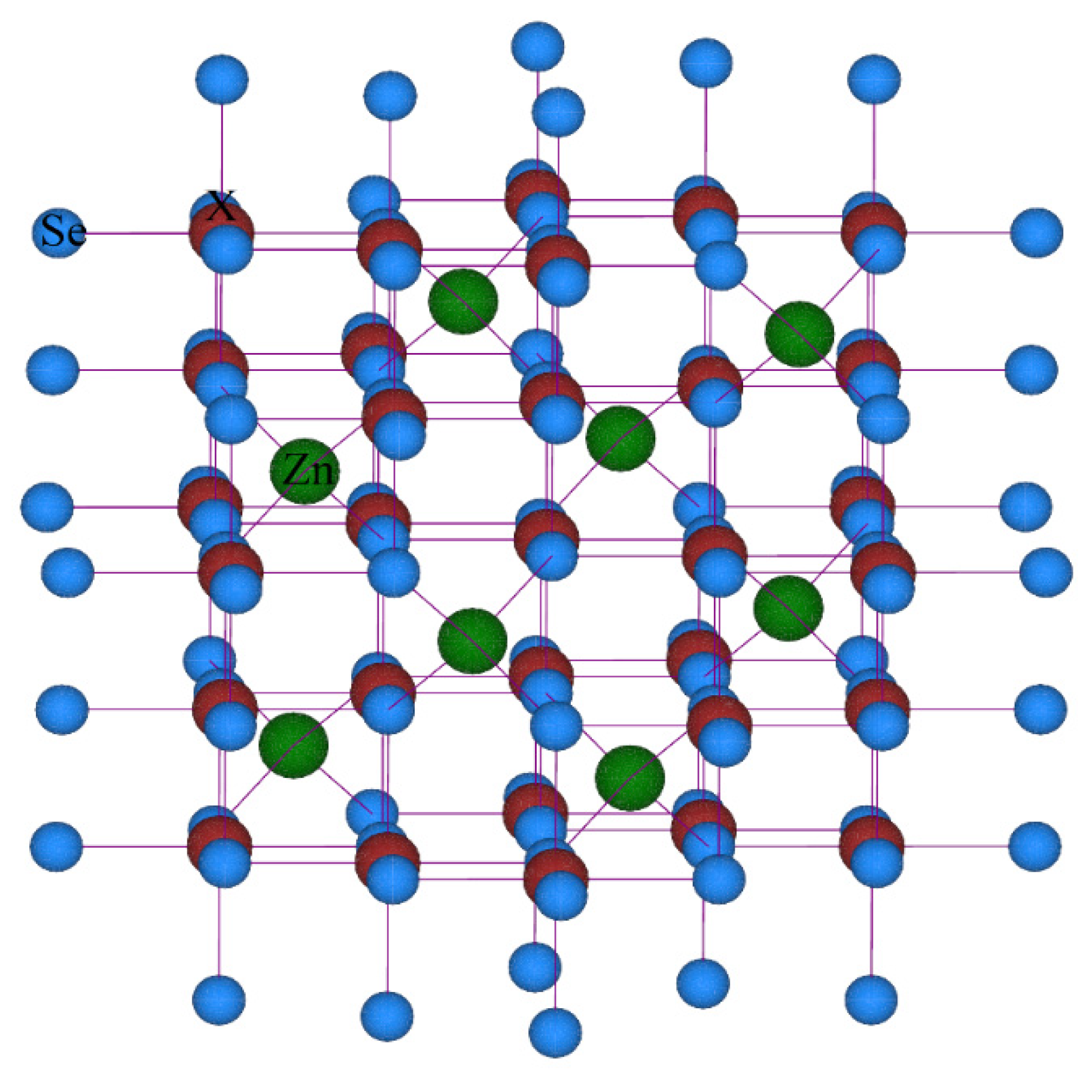 Half Metallic Ferromagnetism and Transport Properties of Half Metallic Ferromagnetism and Transport Properties of