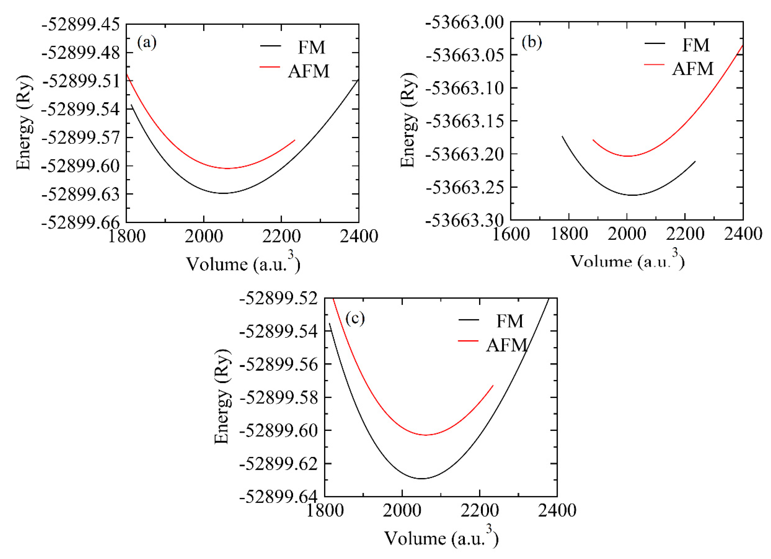Materials 15 00055 g002