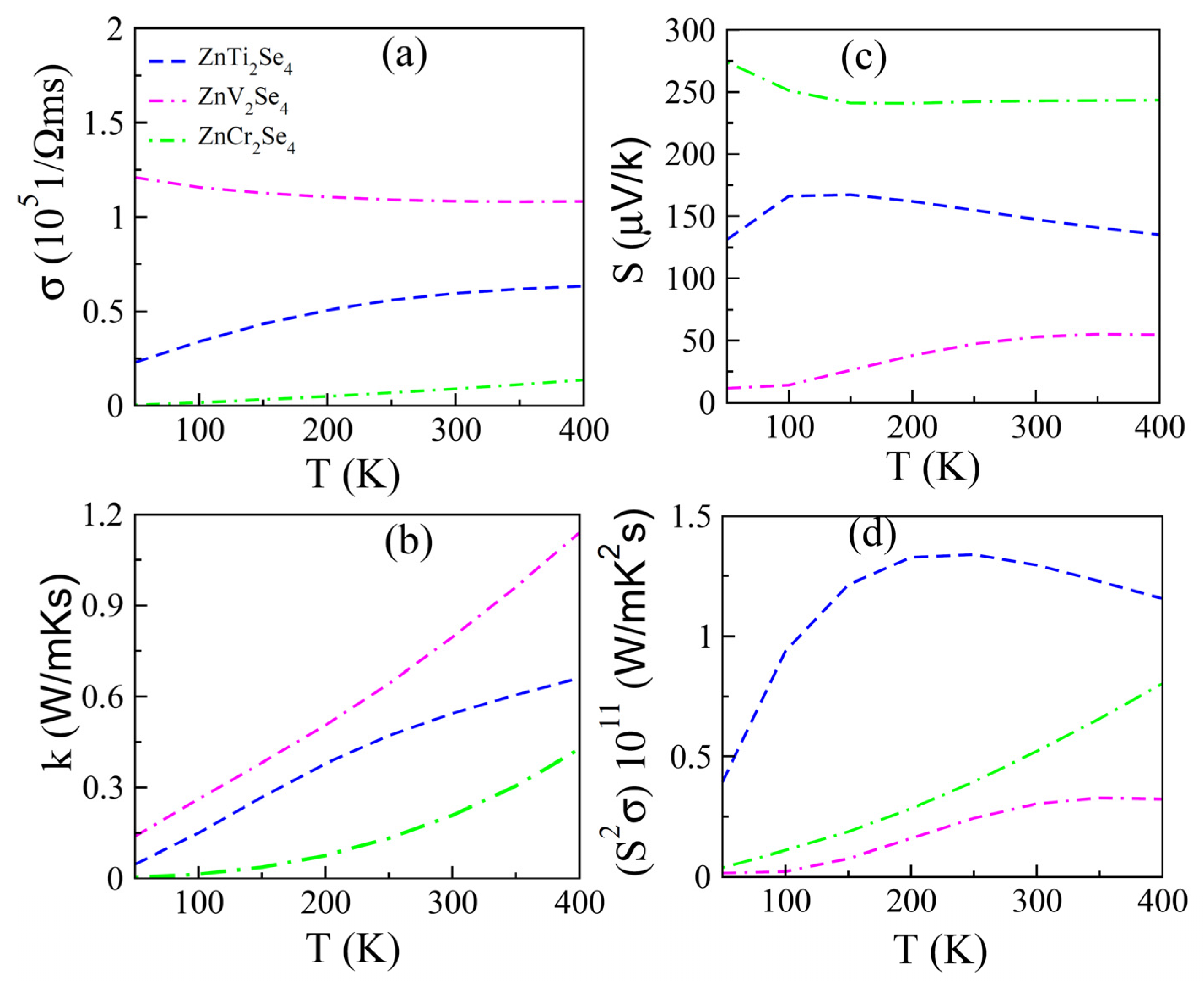 Materials 15 00055 g005