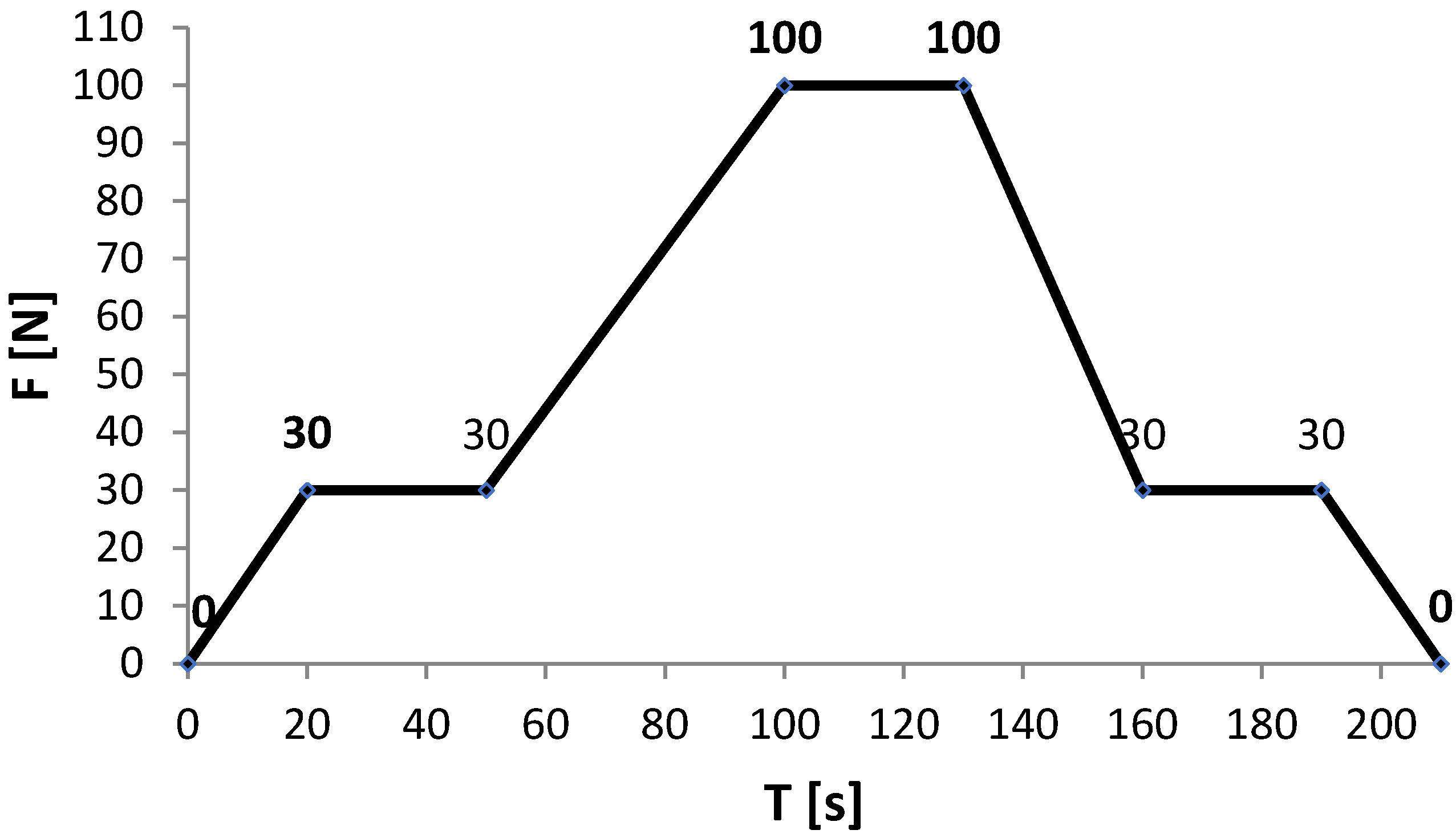 Materials 15 00057 g003