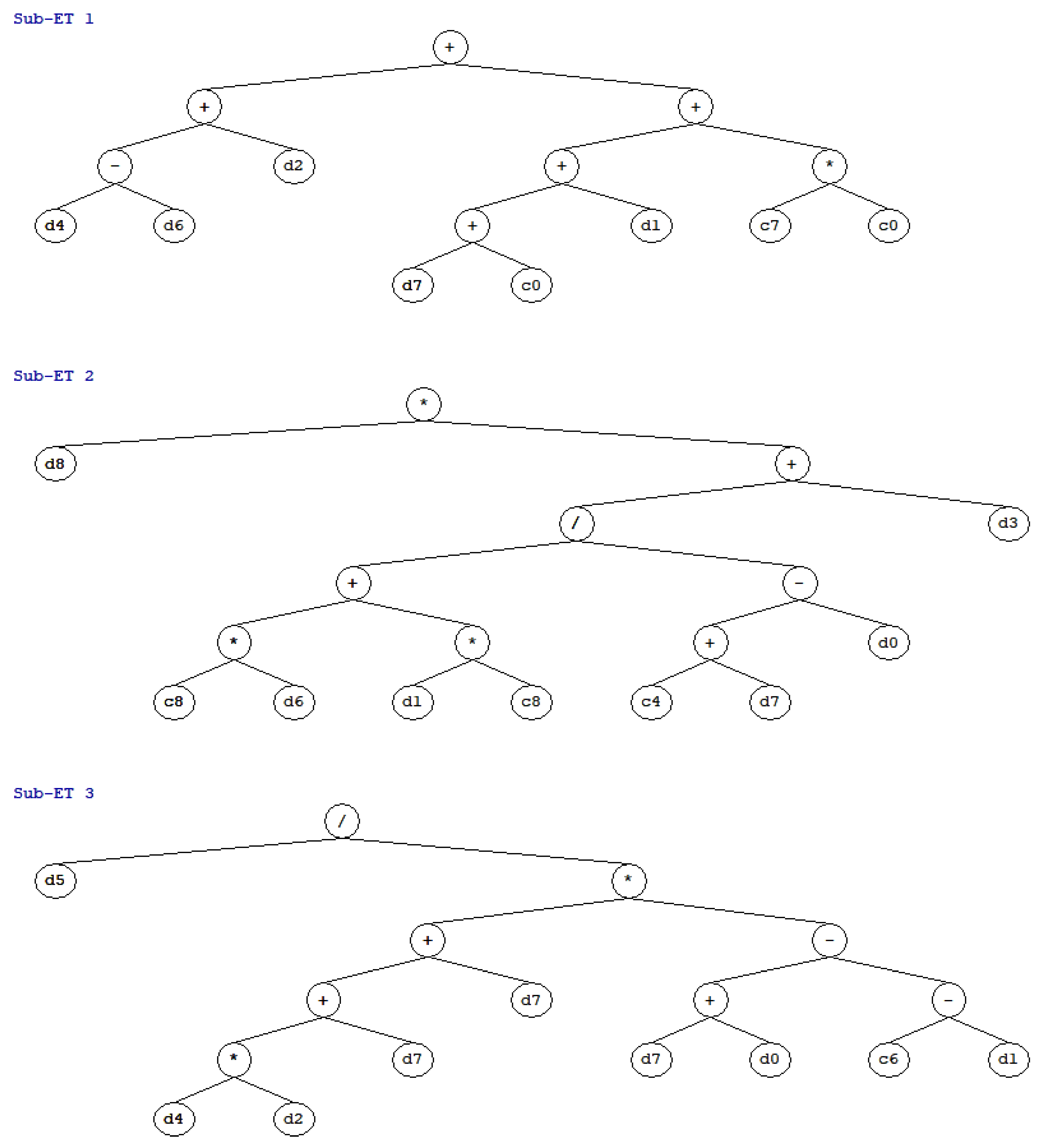 Materials 15 00058 g006 550