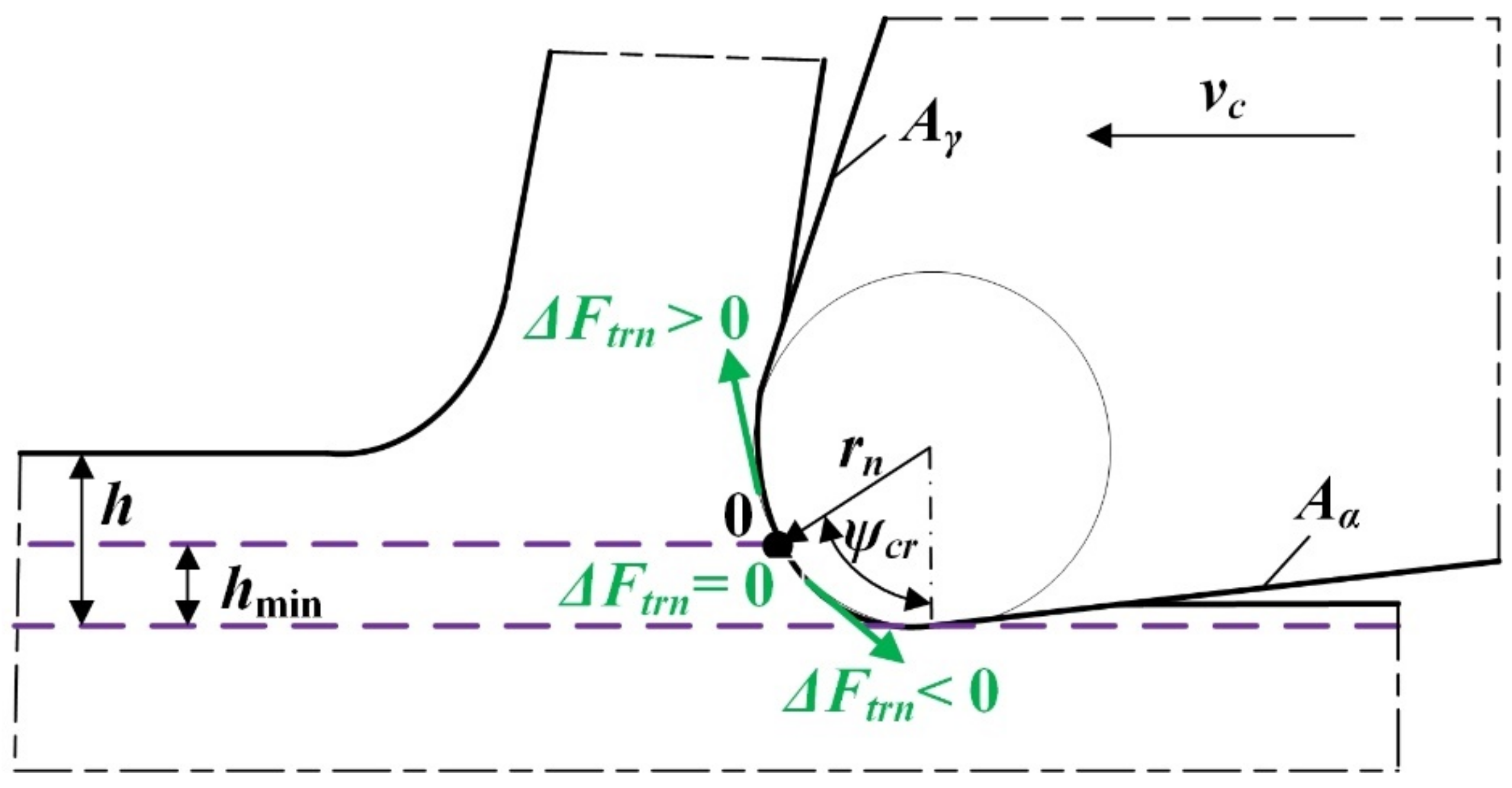Materials 15 00059 g005