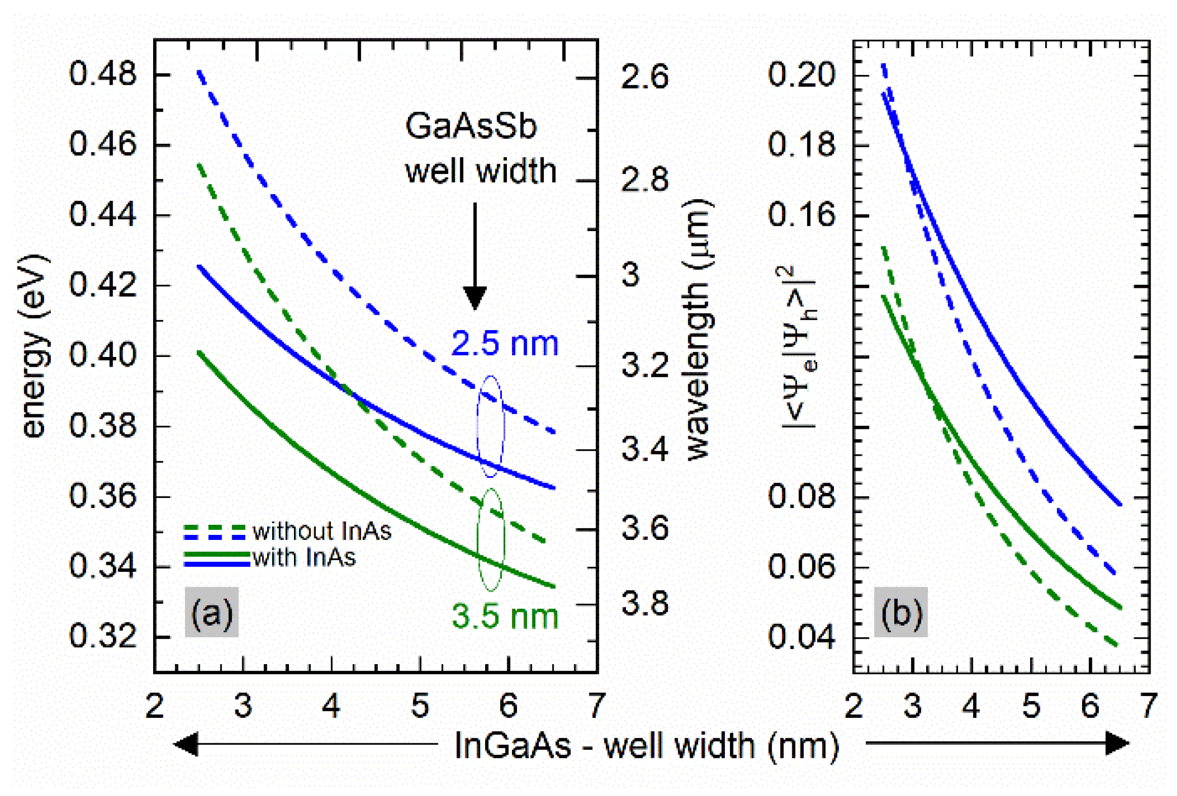 Materials 15 00060 g002