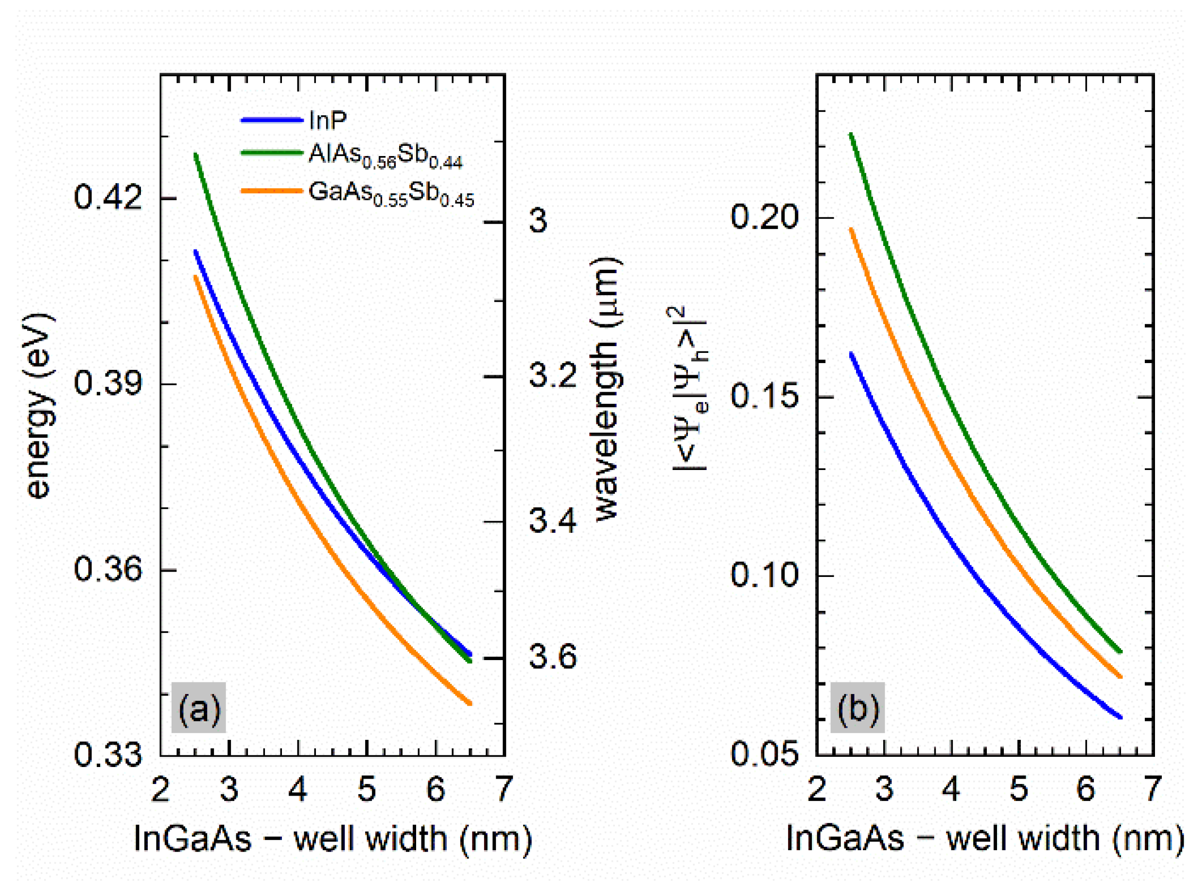 Materials 15 00060 g003