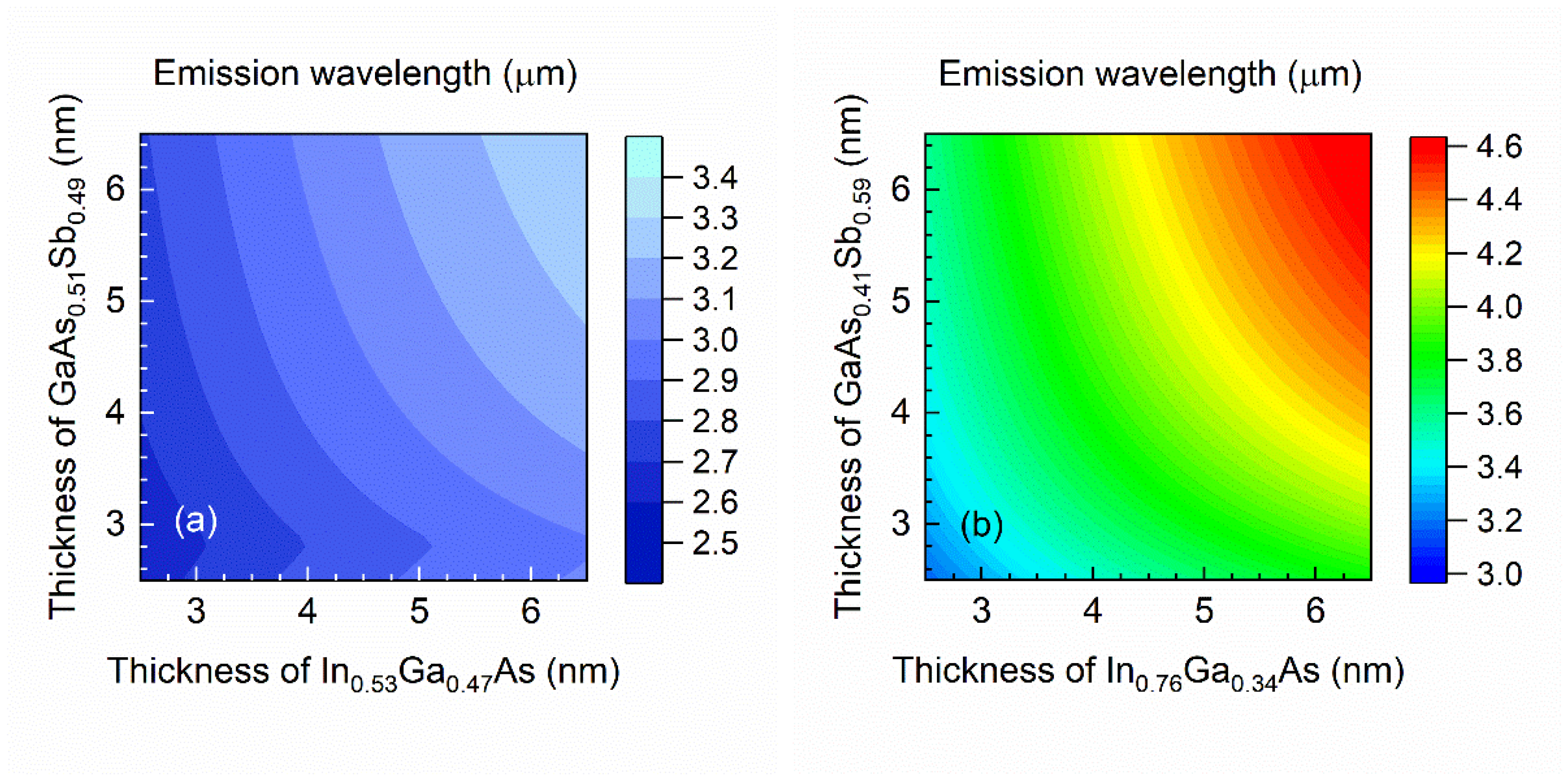Materials 15 00060 g005