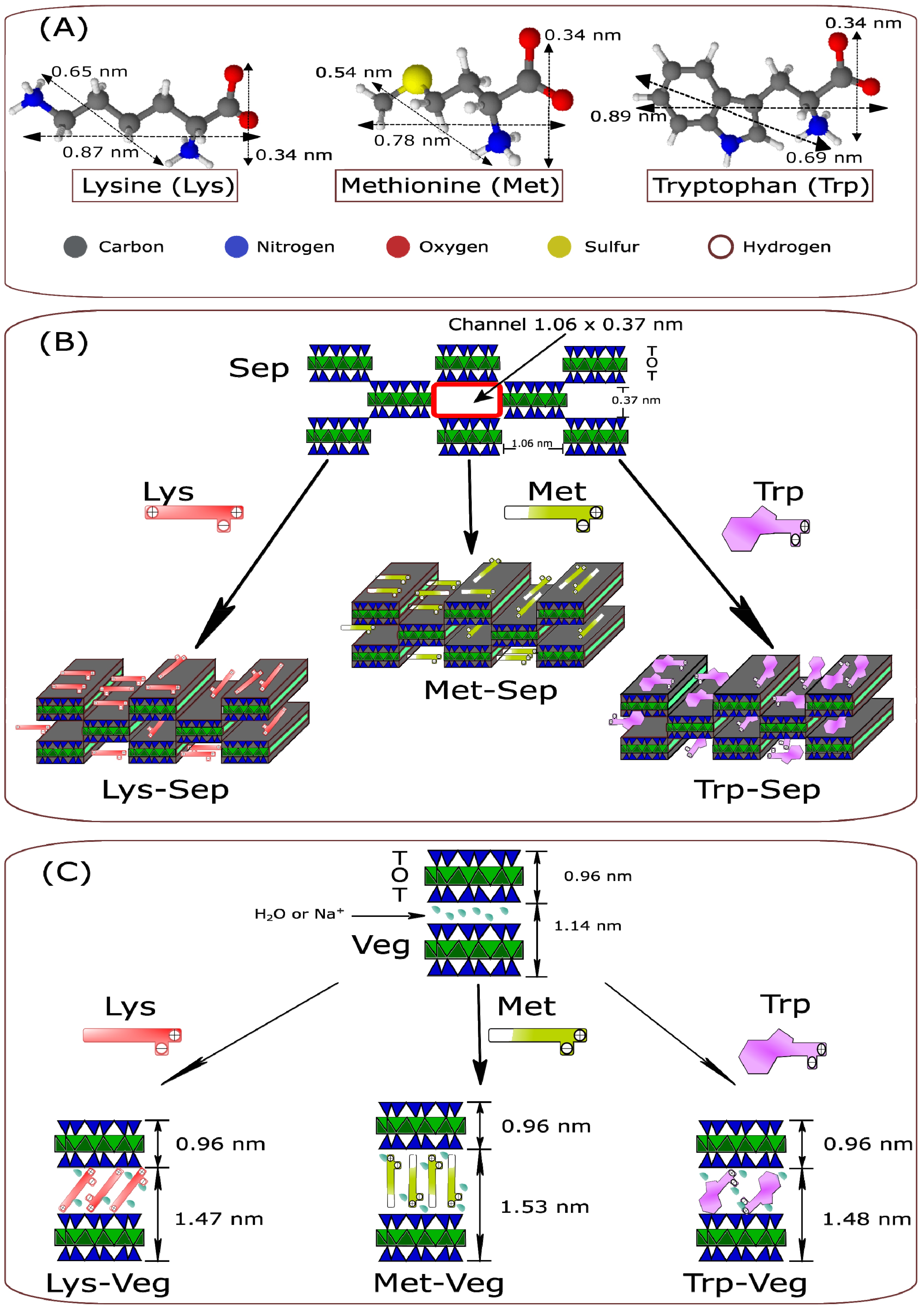 Materials 15 00064 g002 550