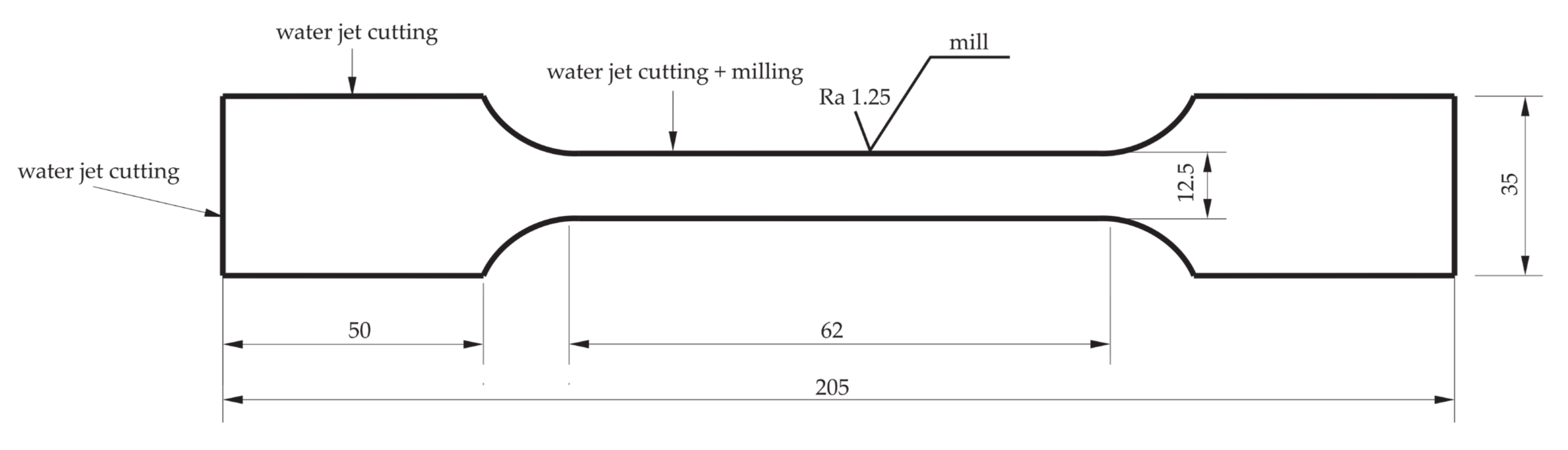Materials 15 00065 g001 550