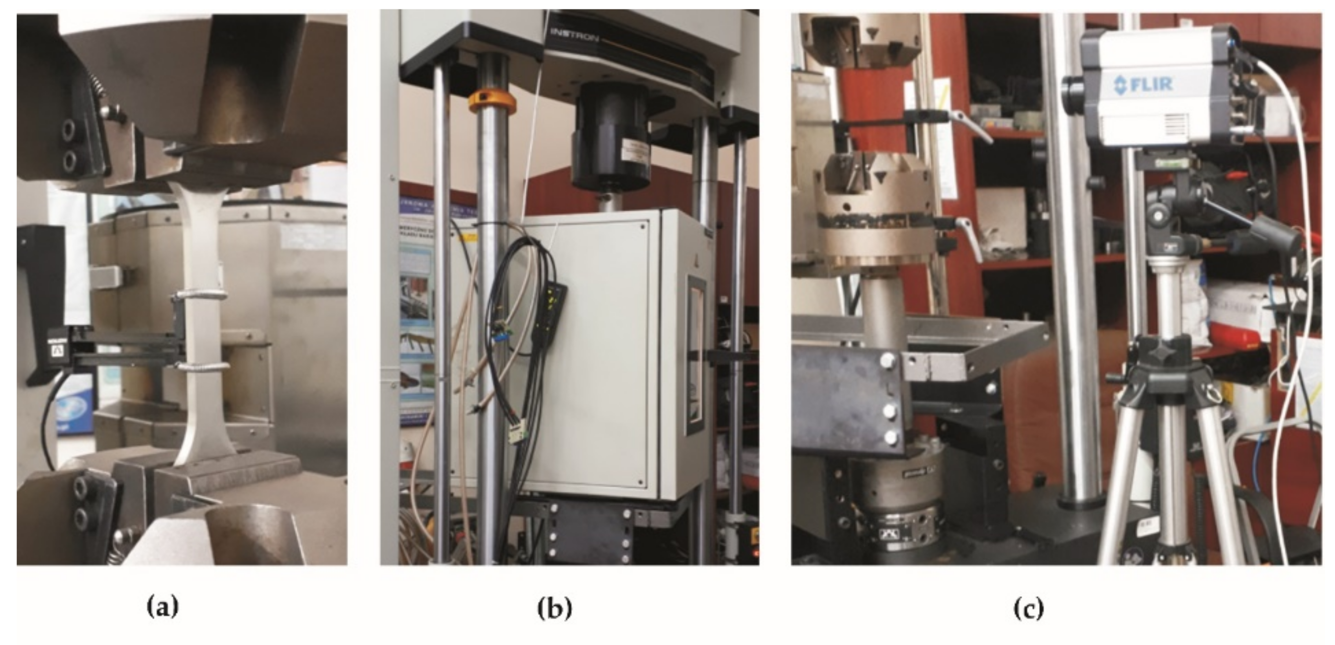 Materials 15 00065 g003 550