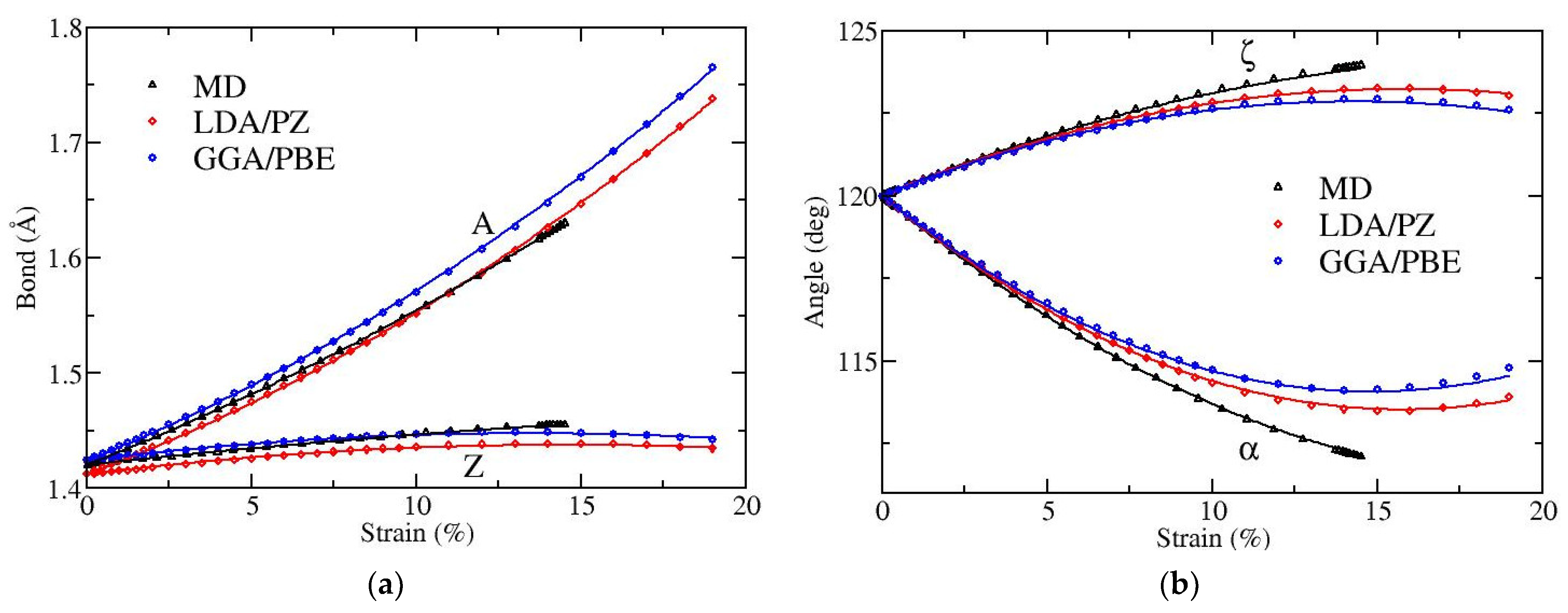 Materials 15 00067 g002