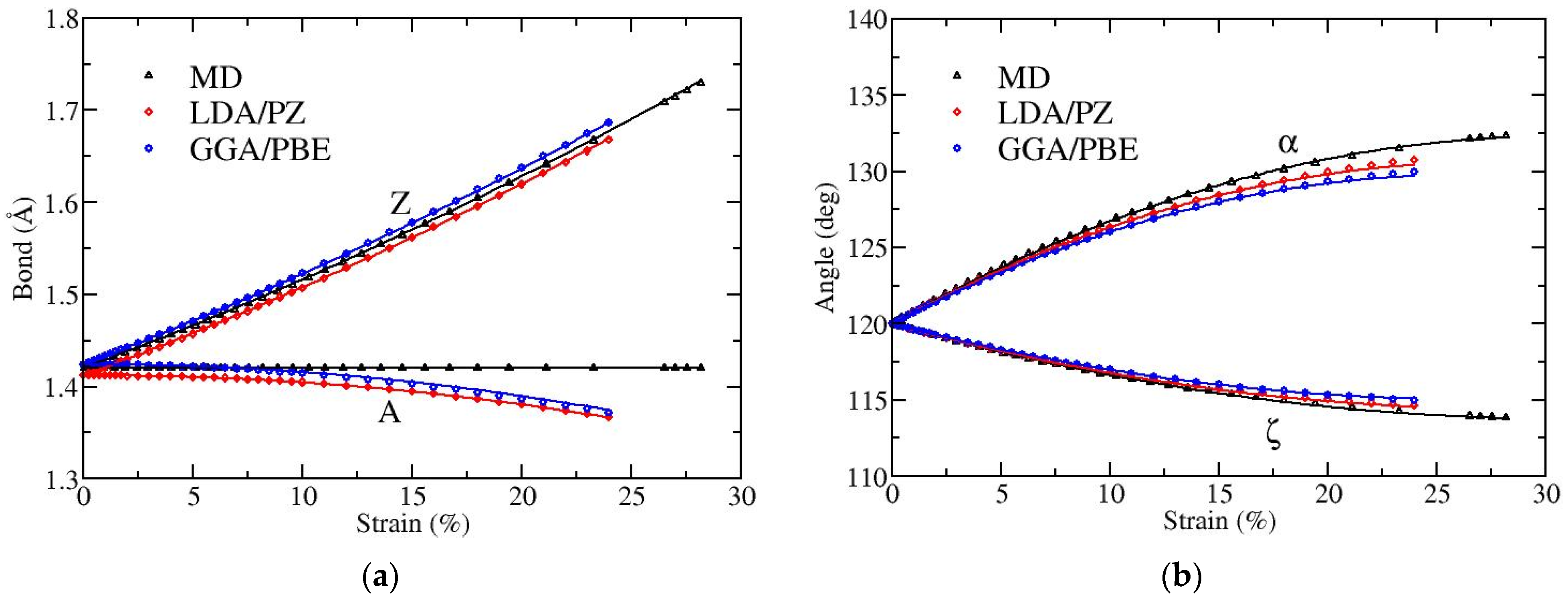 Materials 15 00067 g003
