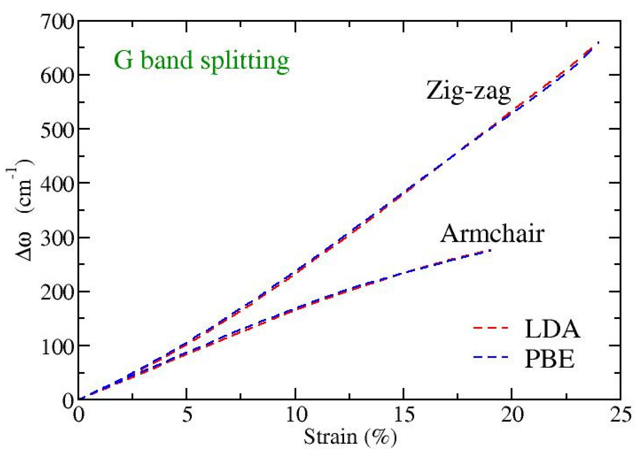 Materials 15 00067 g005