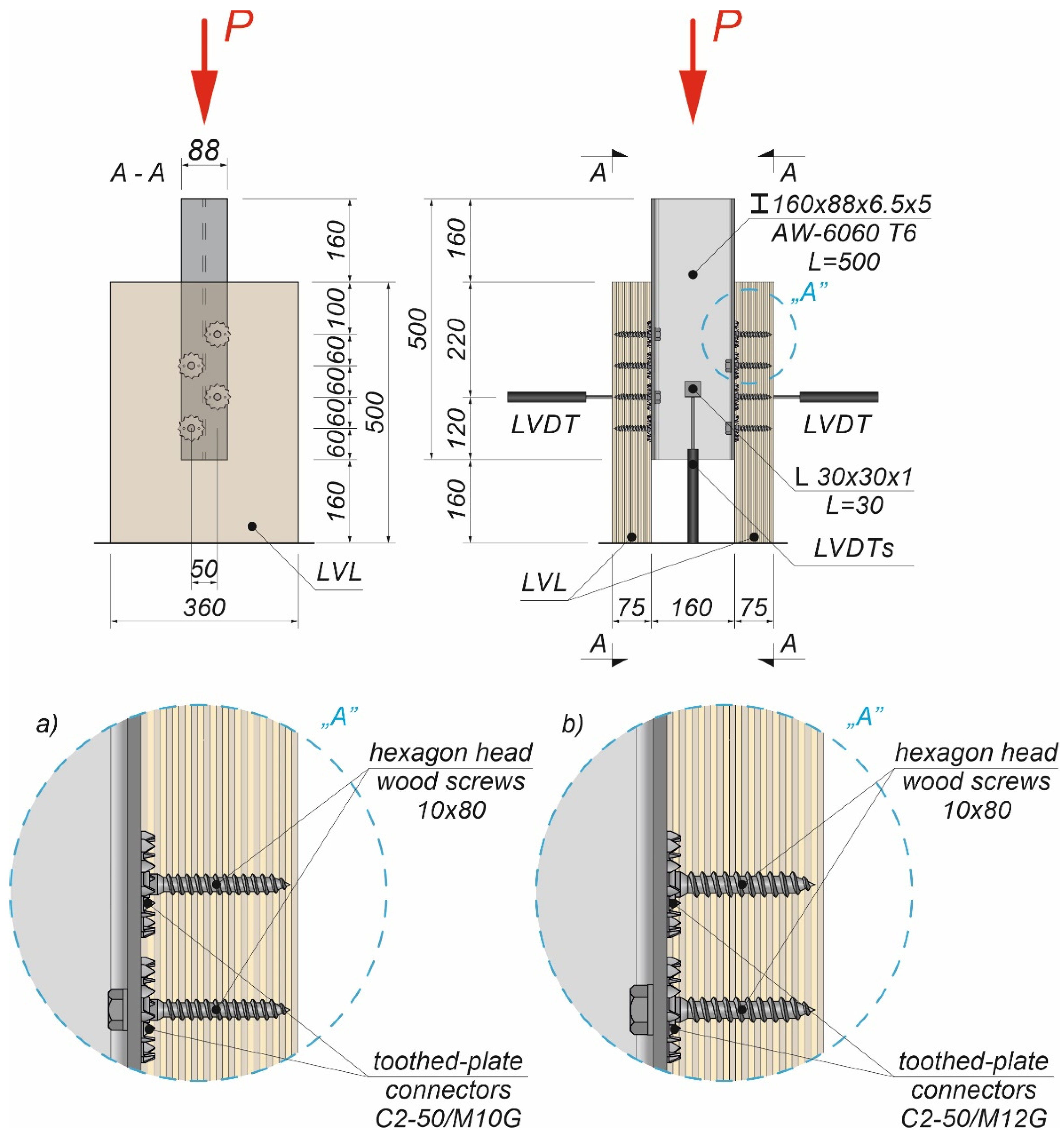 Materials 15 00068 g005 Materials 15 00068 g005