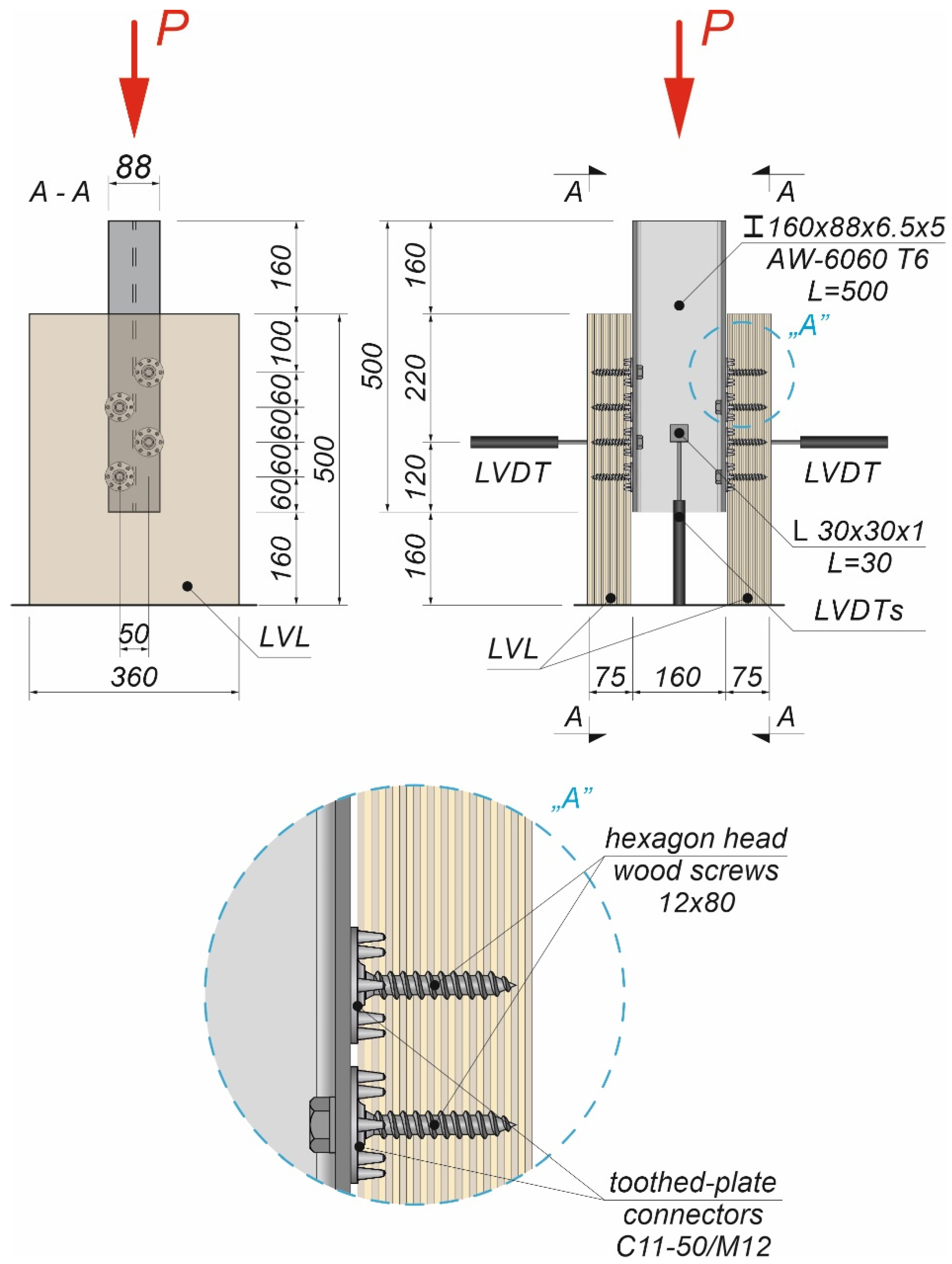 Materials 15 00068 g006 Materials 15 00068 g006