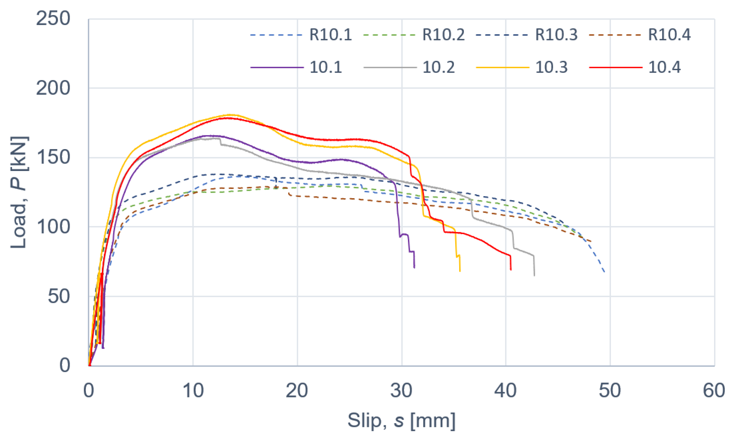 Materials 15 00068 g007 Materials 15 00068 g007