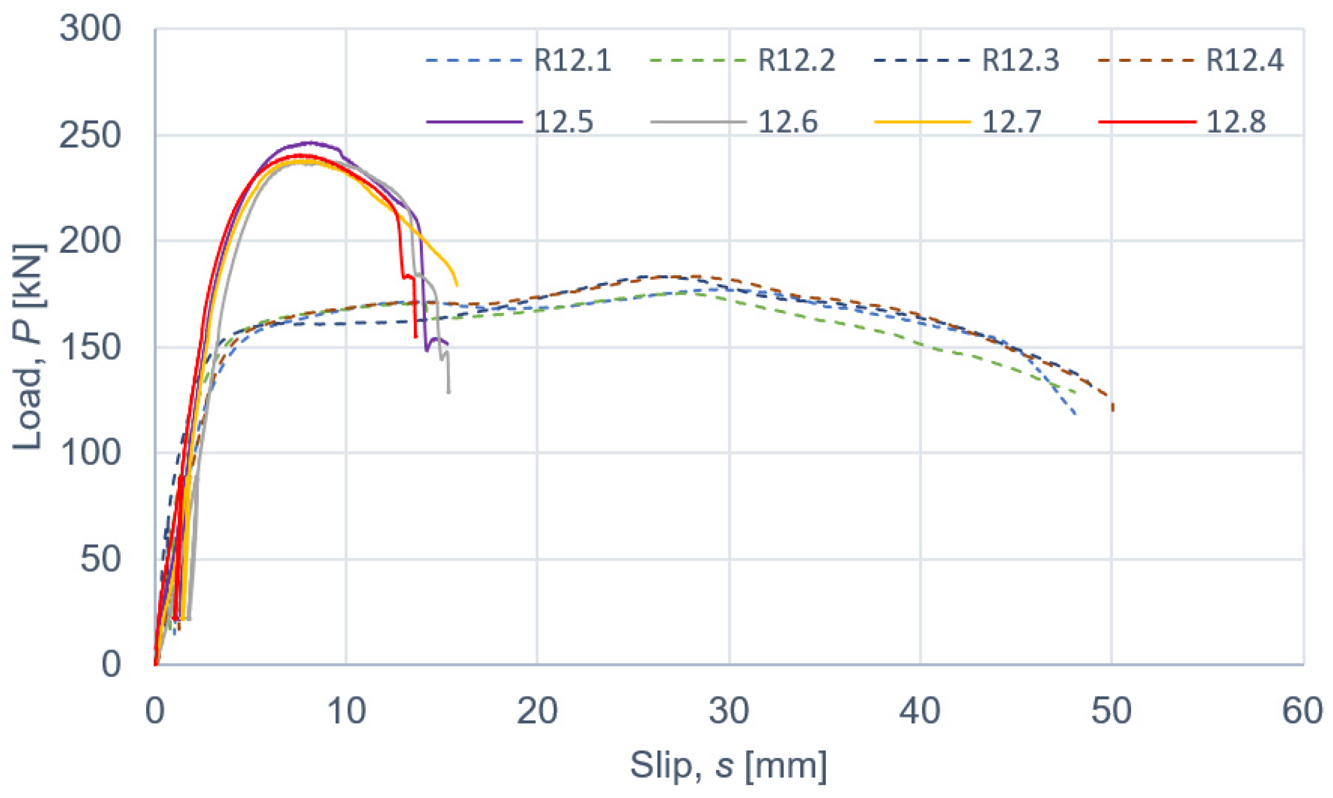 Materials 15 00068 g009 Materials 15 00068 g009