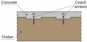 Materials 15 00068 i006 Materials 15 00068 i006