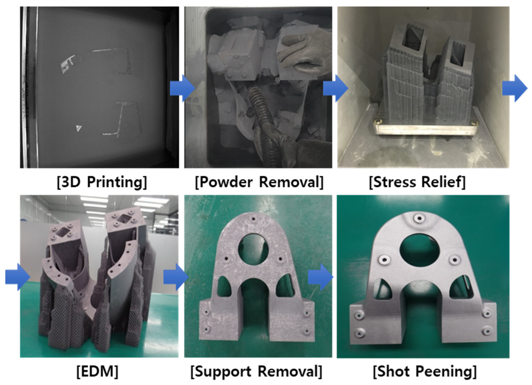 Materials 15 00070 g006 550