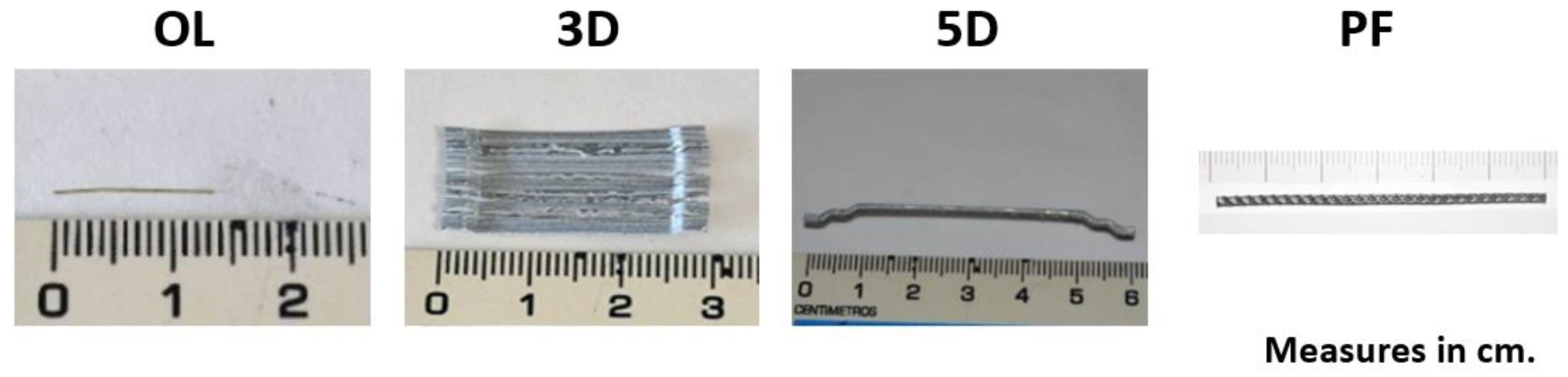 Materials 15 00071 g001 550