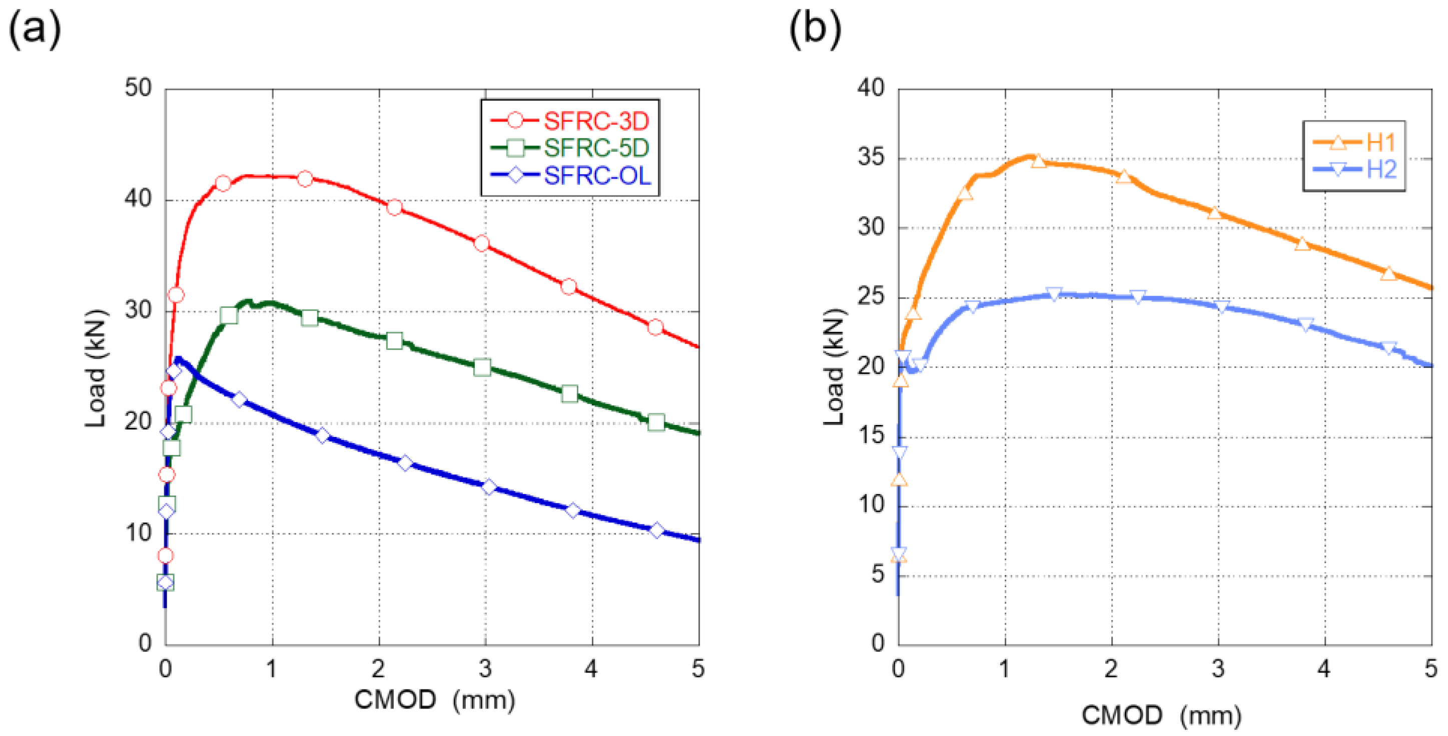 Materials 15 00071 g002 550