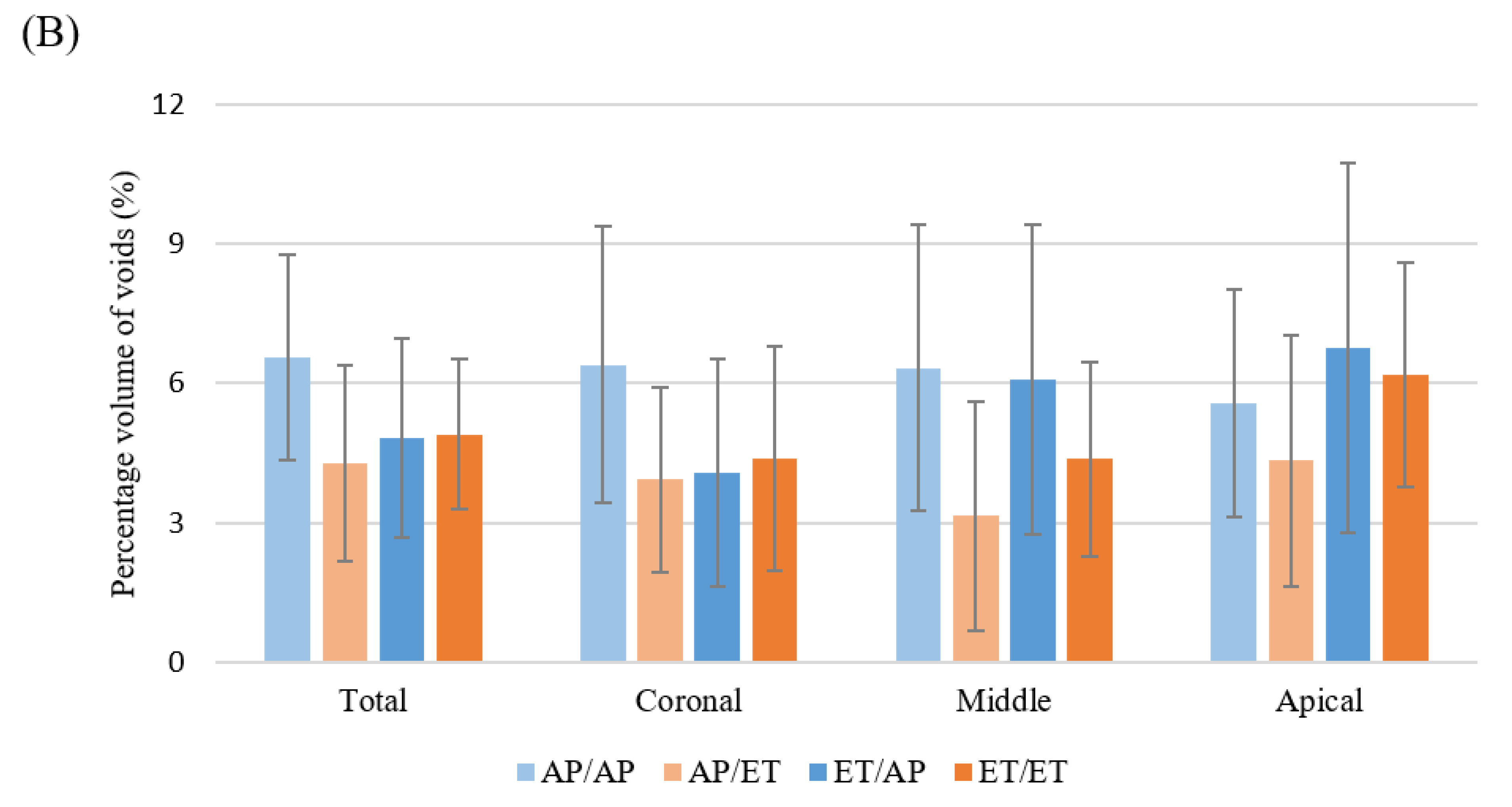 Materials 15 00072 g001b