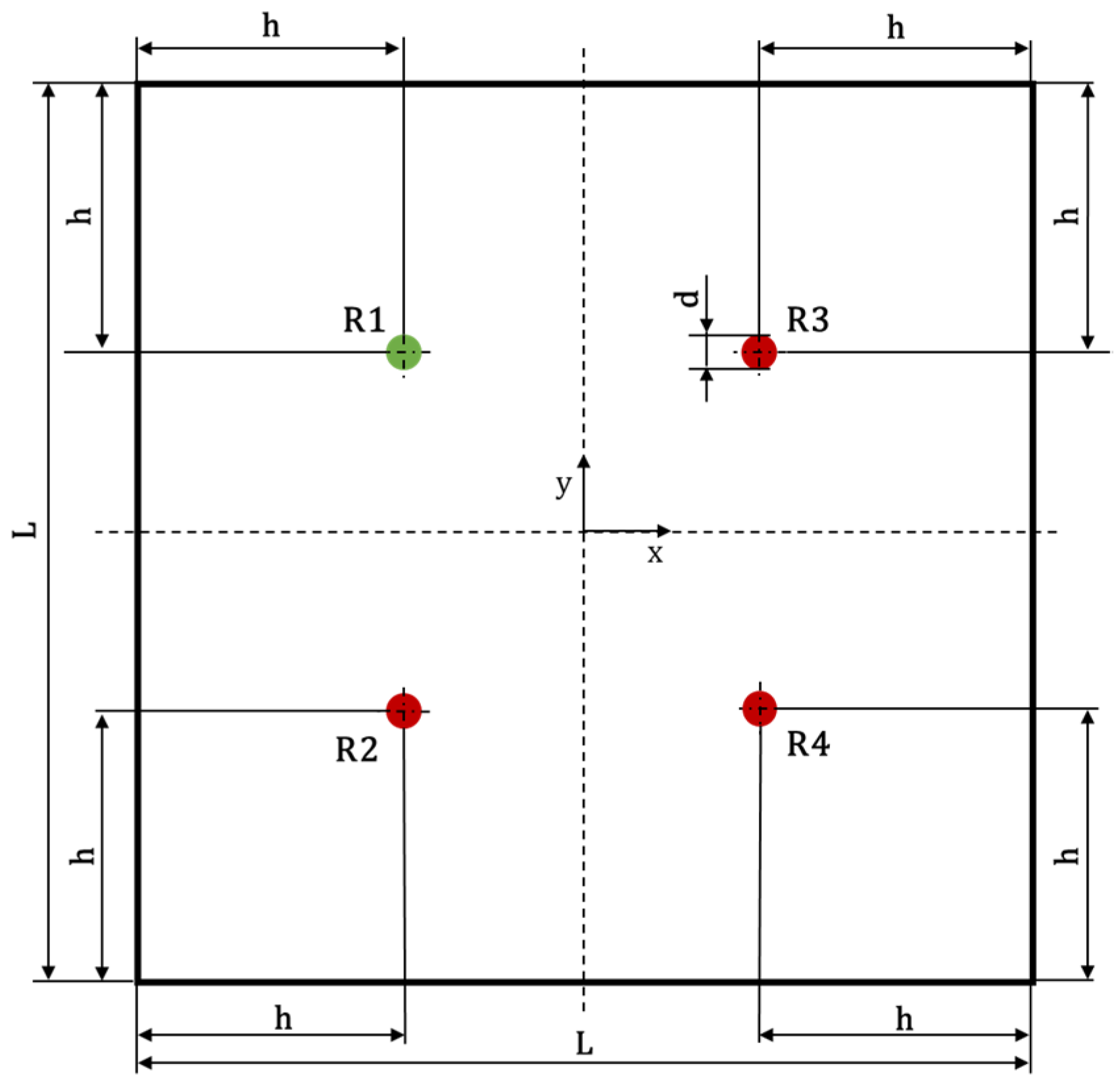 Materials 15 00074 g001 550