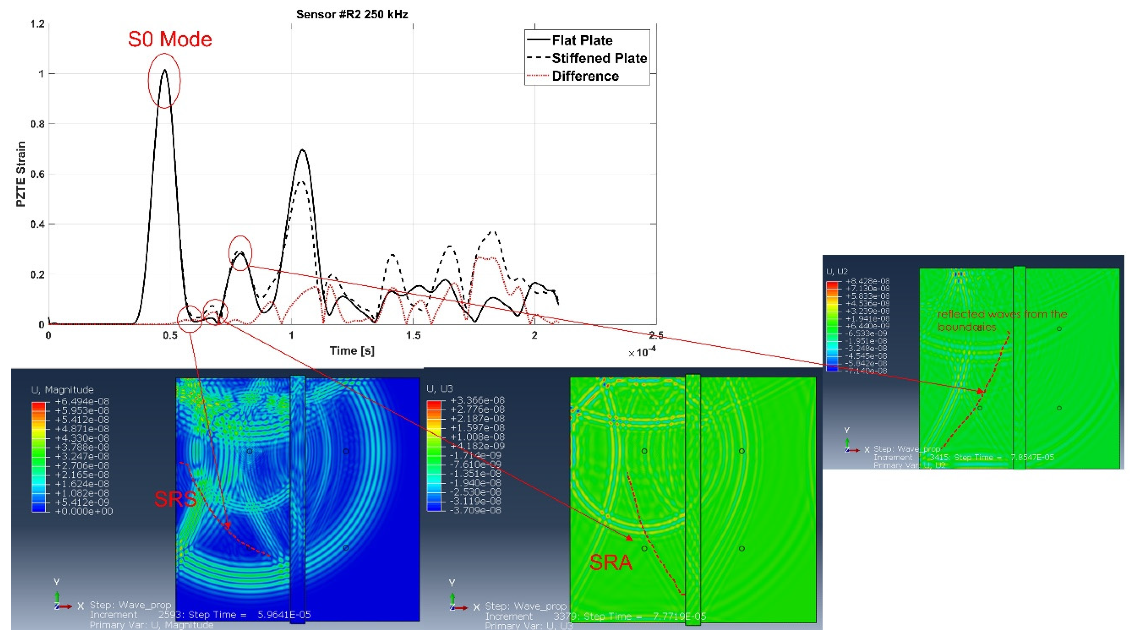 Materials 15 00074 g007 550