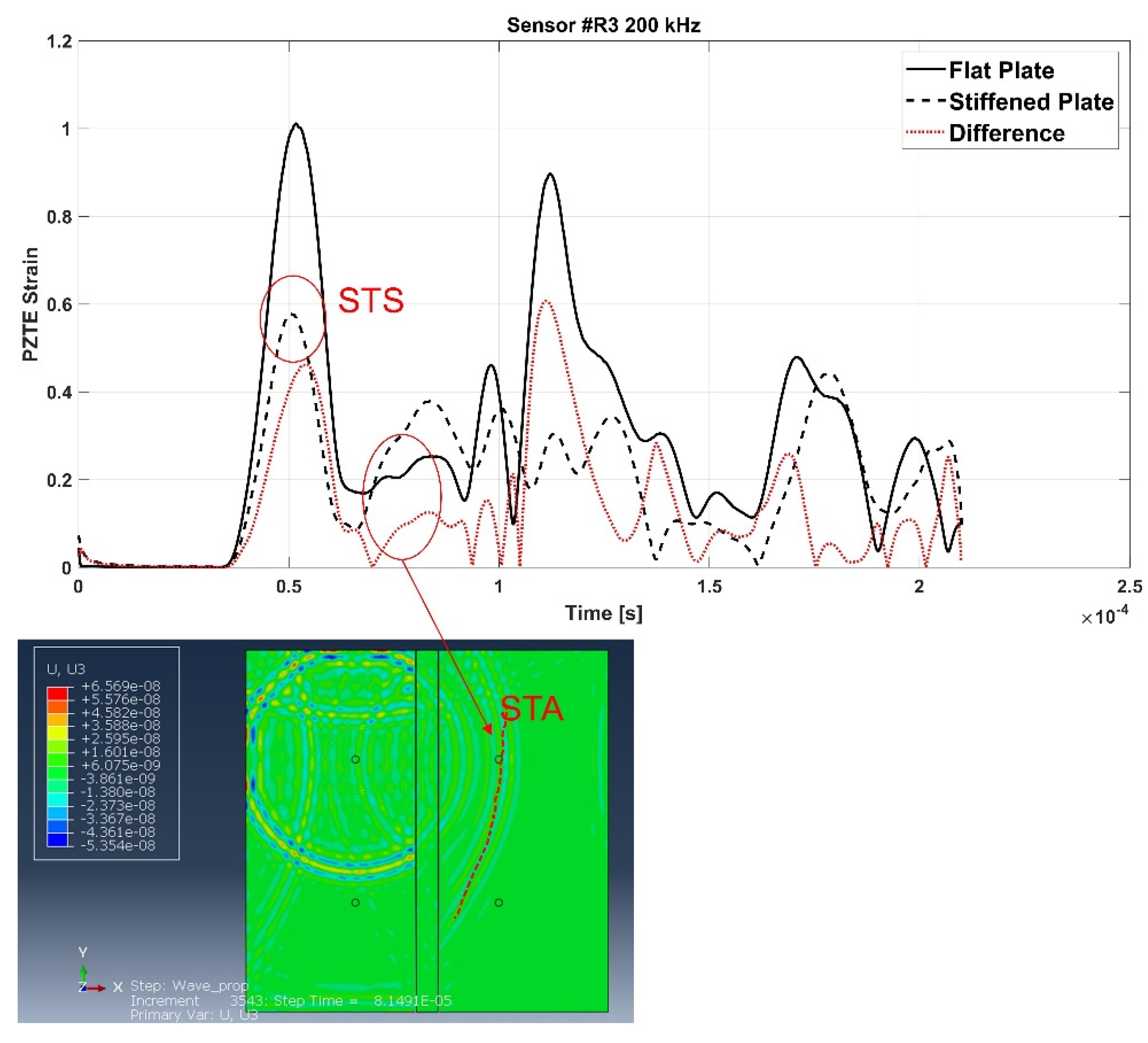 Materials 15 00074 g010 550
