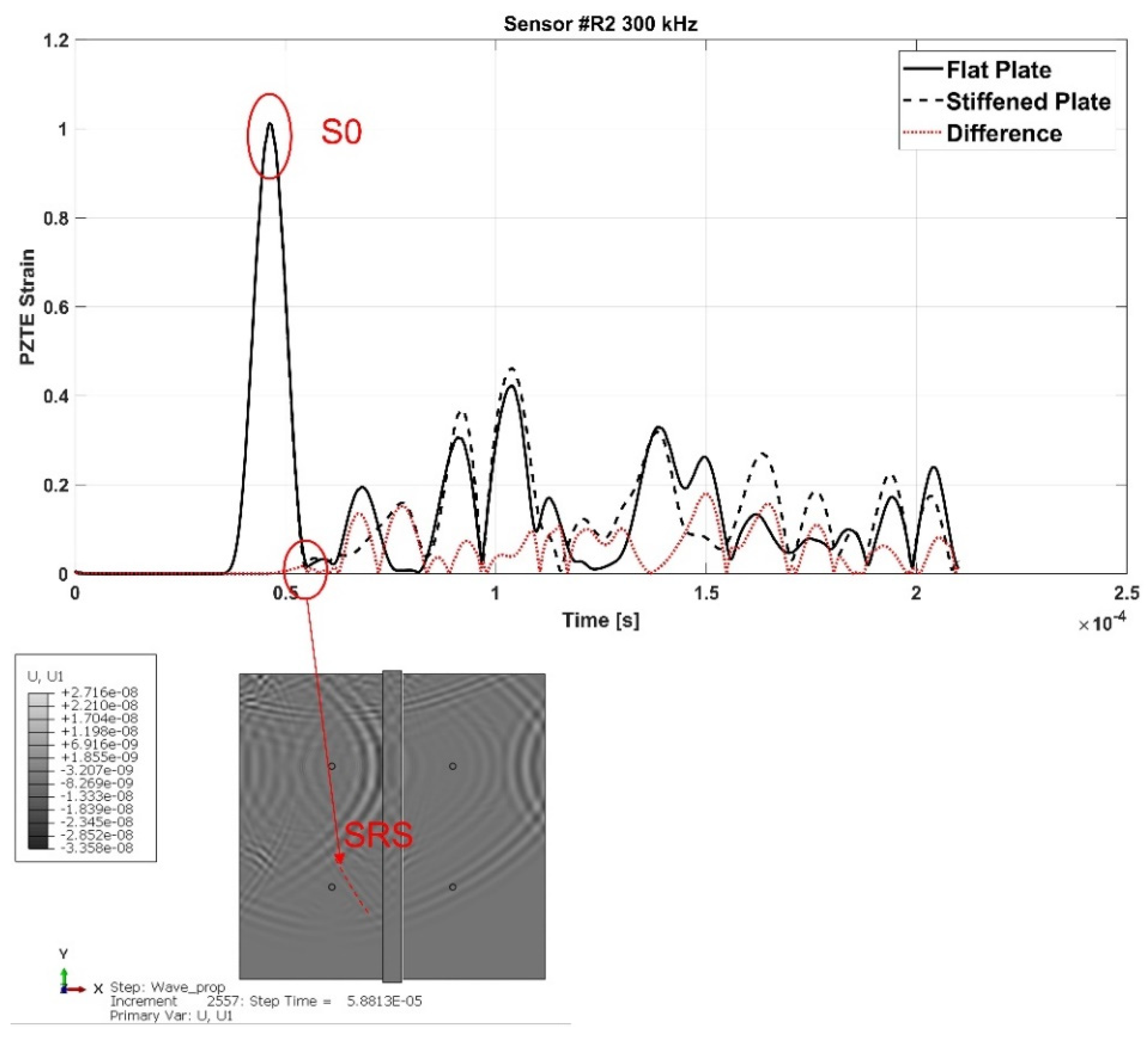 Materials 15 00074 g014 550