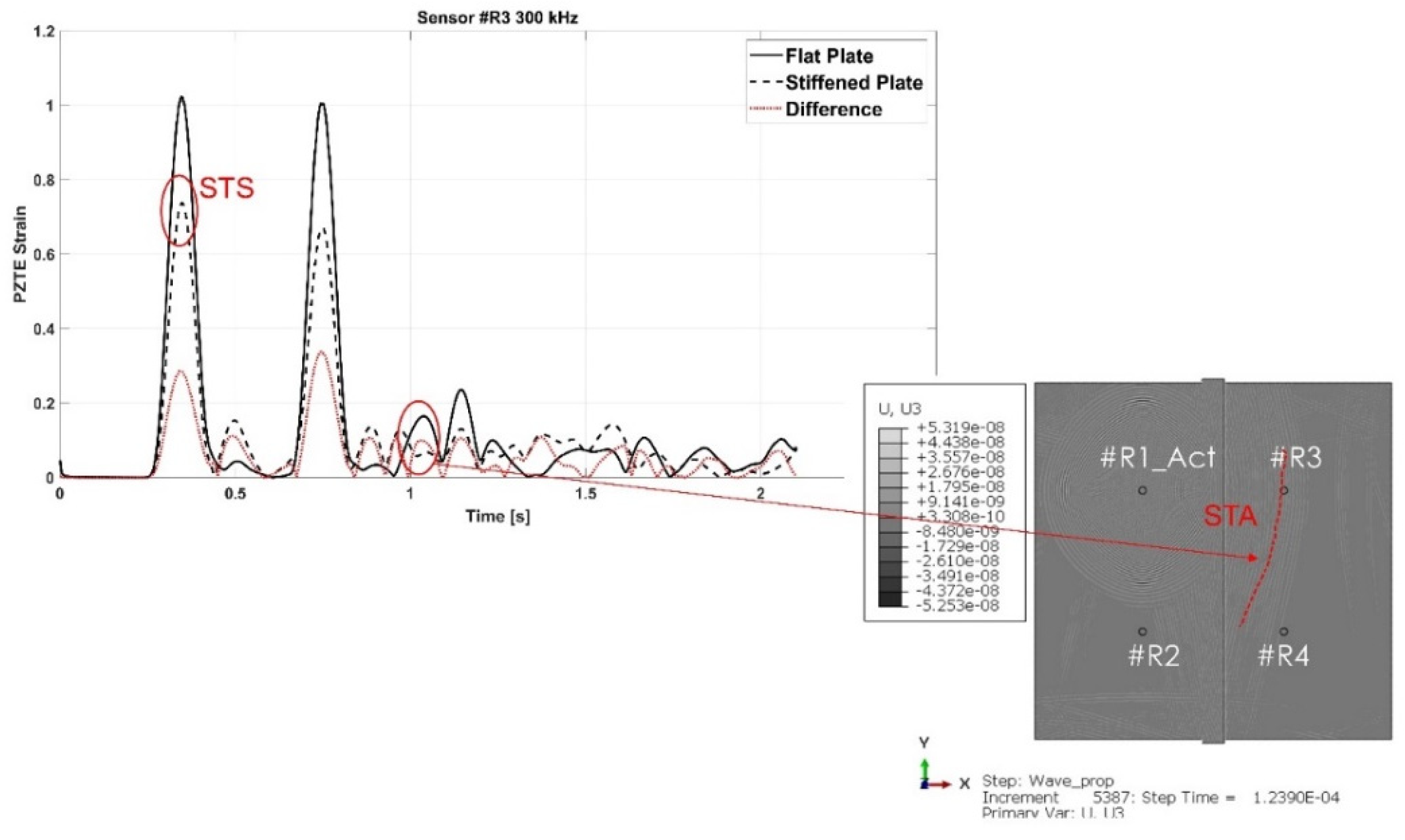 Materials 15 00074 g015 550