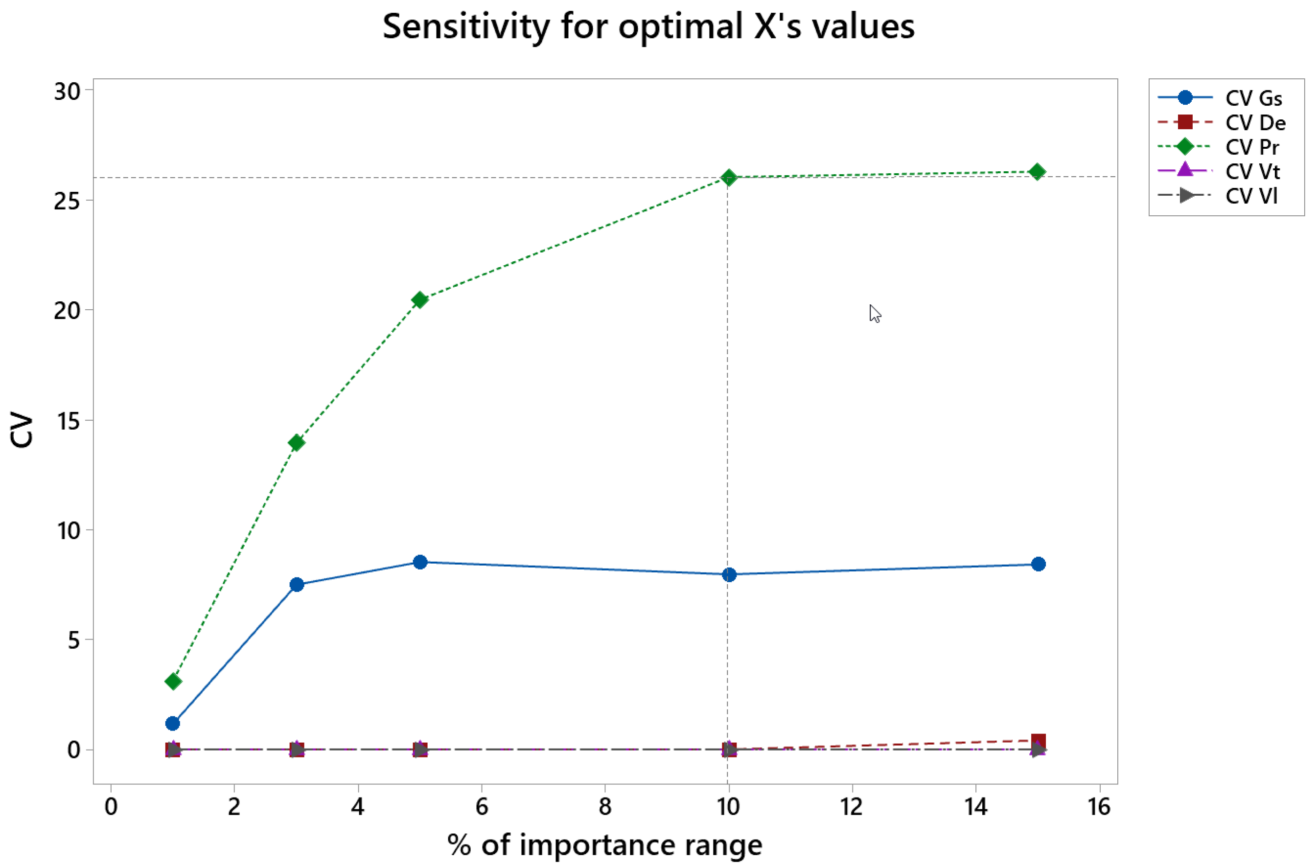 Materials 15 00075 g015 550