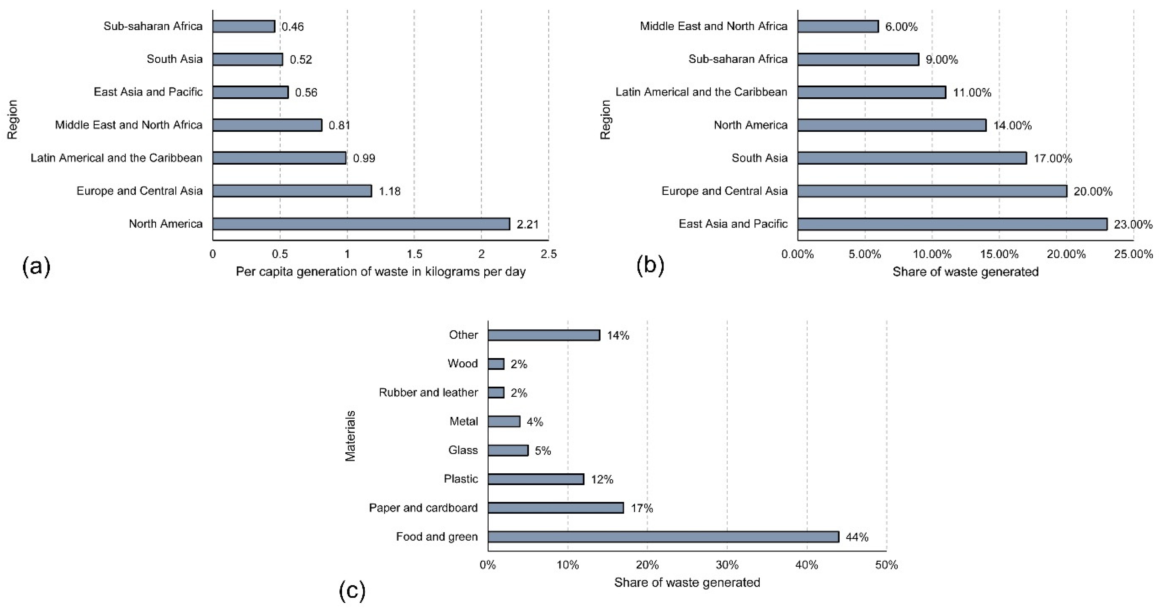 Materials 15 00076 g002