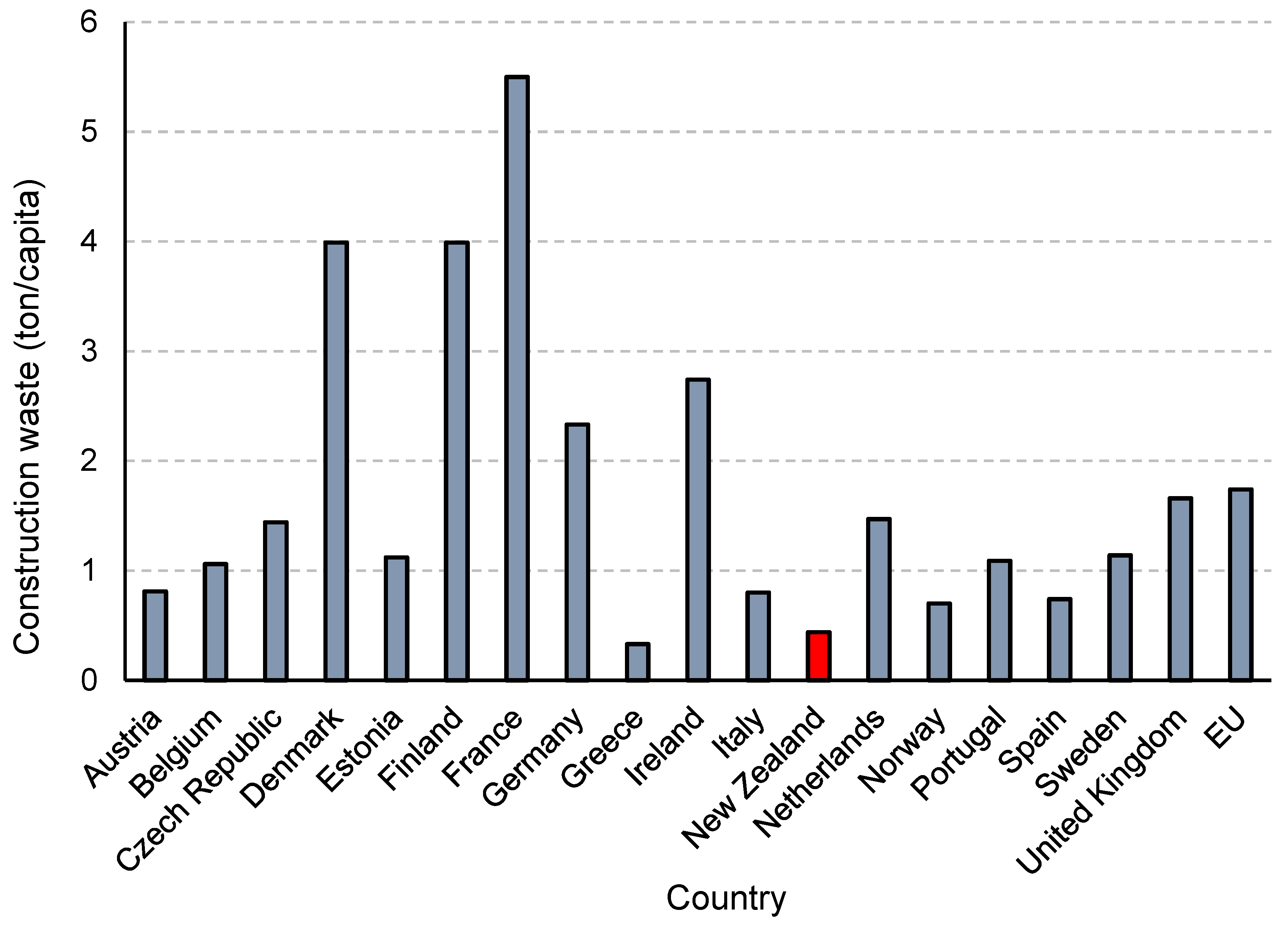 Materials 15 00076 g006