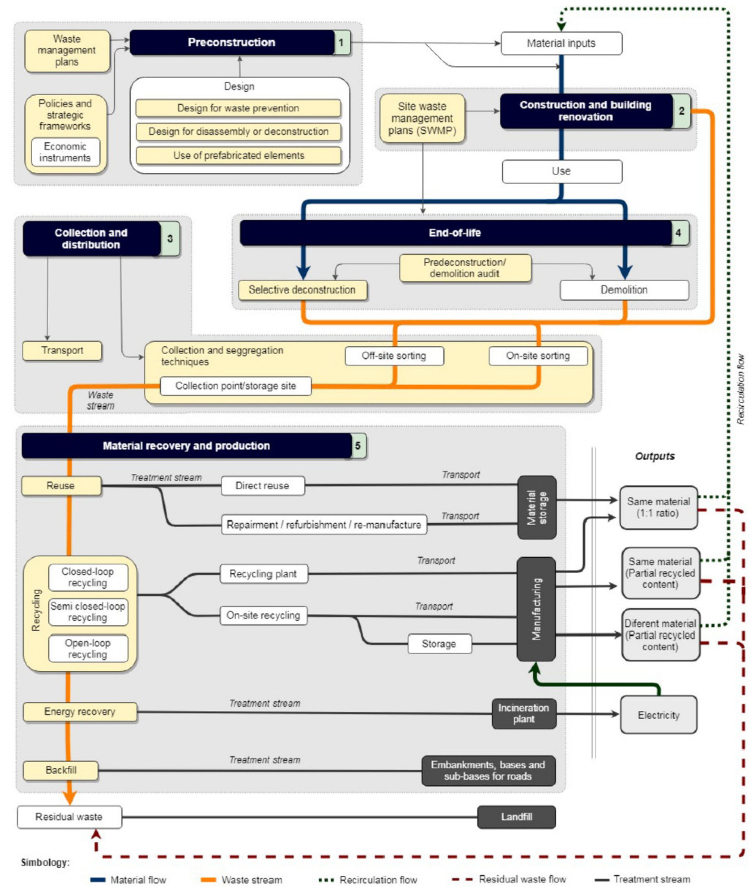 Materials 15 00076 g008