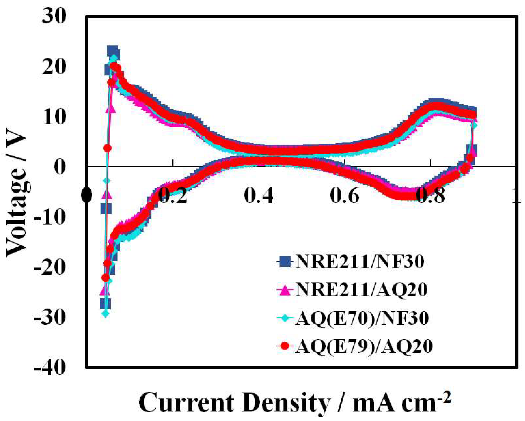 Materials 15 00078 g001