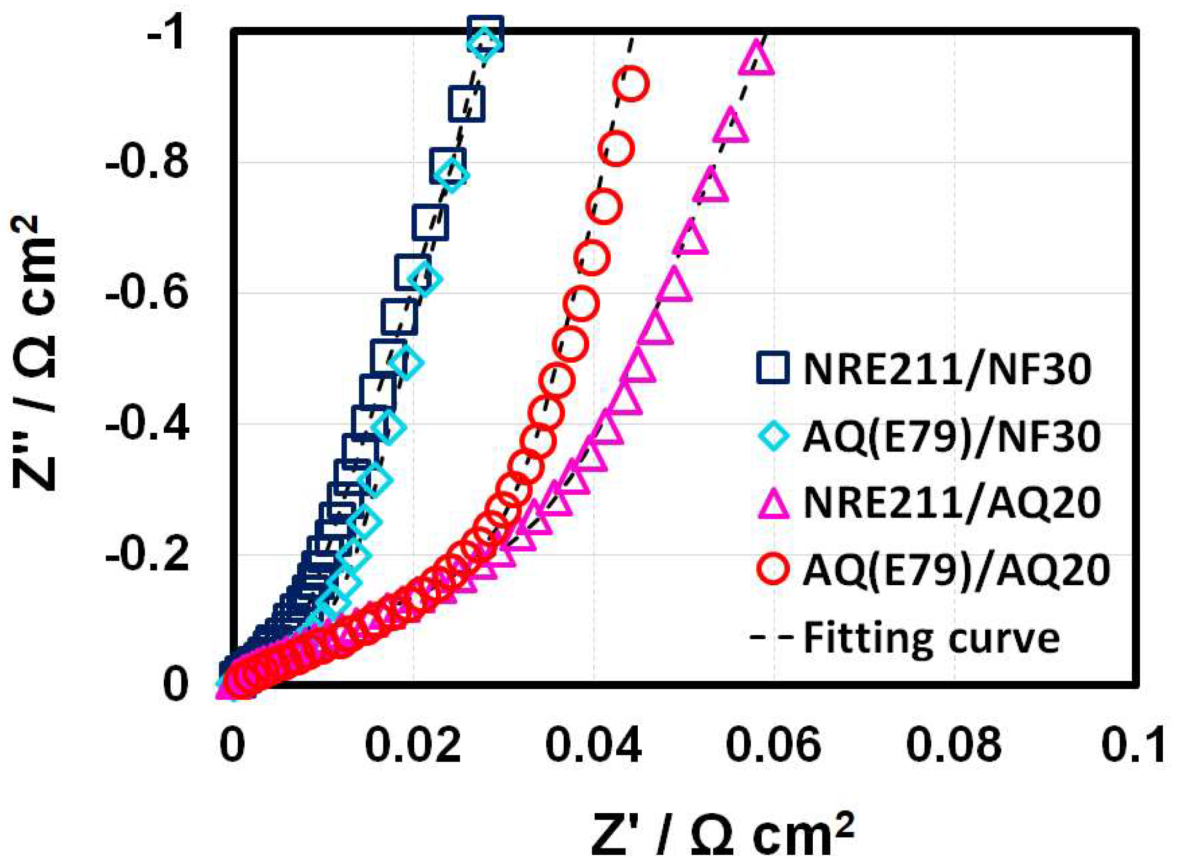 Materials 15 00078 g002